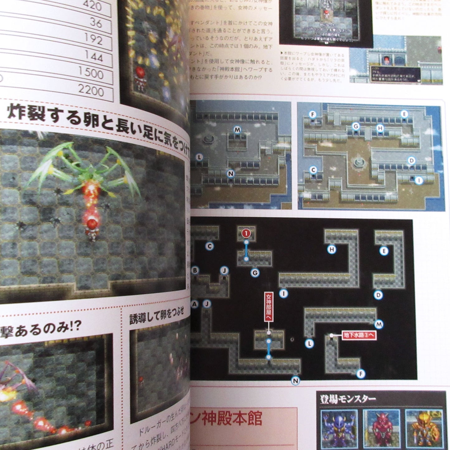 Ys 2 ETERNAL OFFICIAL VISUAL BOOK