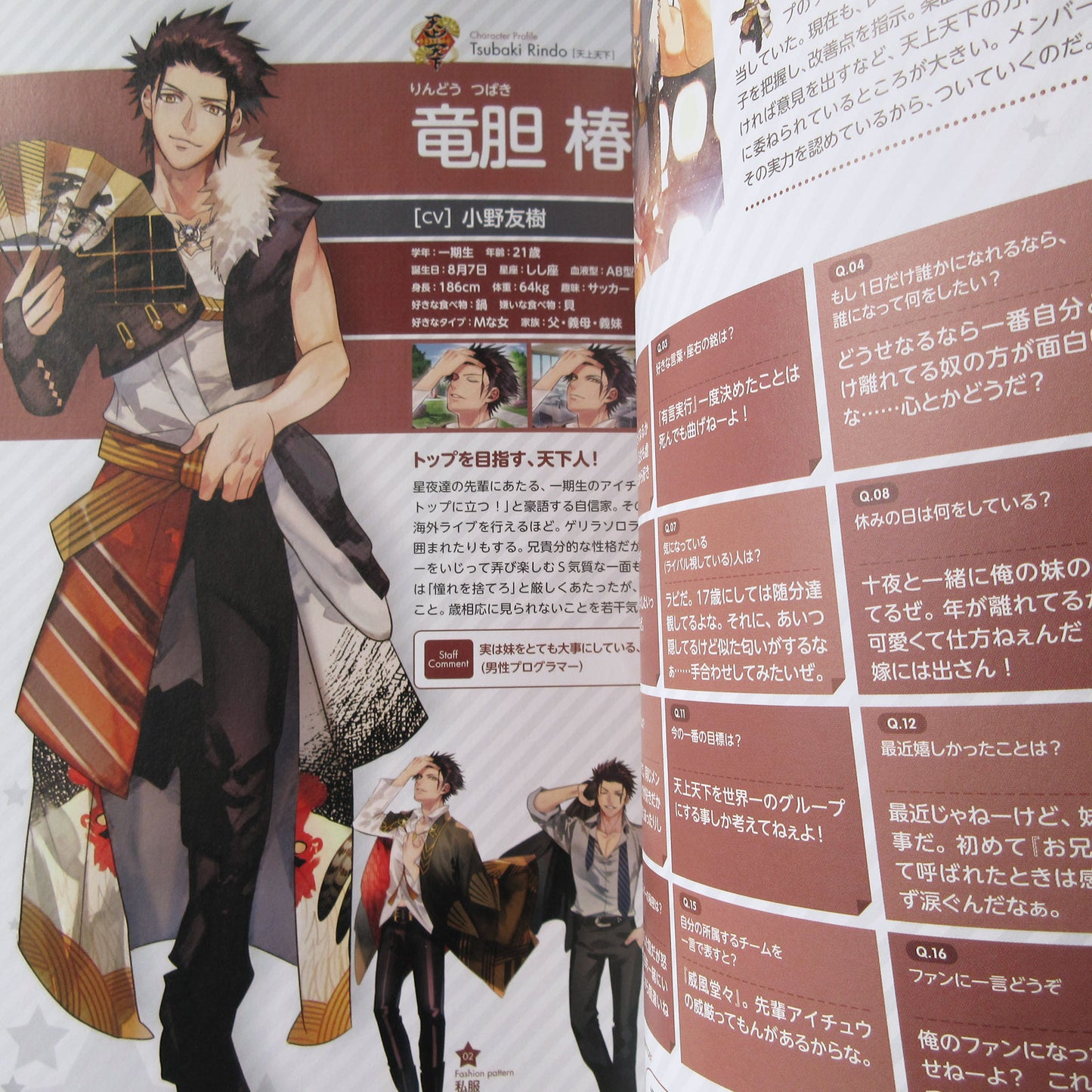 I-Chu Charactetr Fan Book