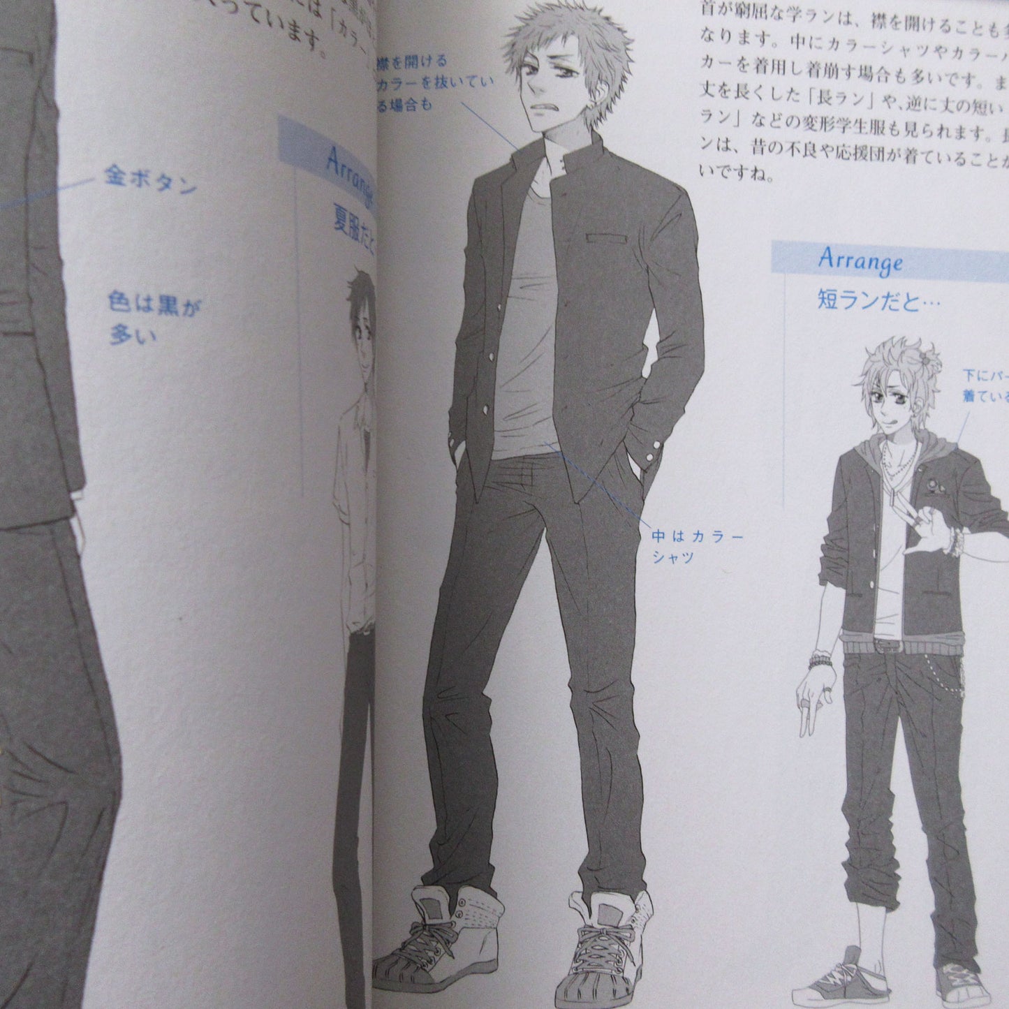 Manga Character Clothing Materials <Men's uniform>