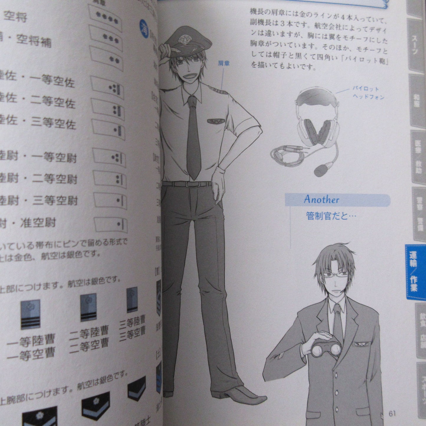 Manga Character Clothing Materials <Men's uniform>
