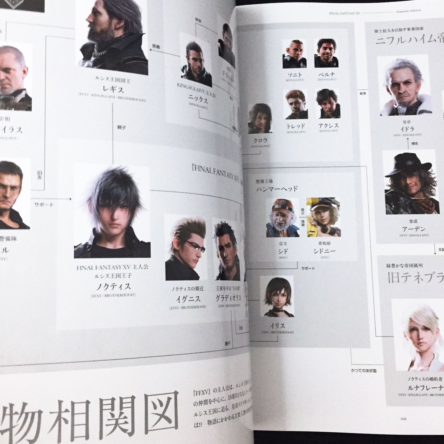 Final Fantasy XV 15 1st Official Guide Book World Prologue