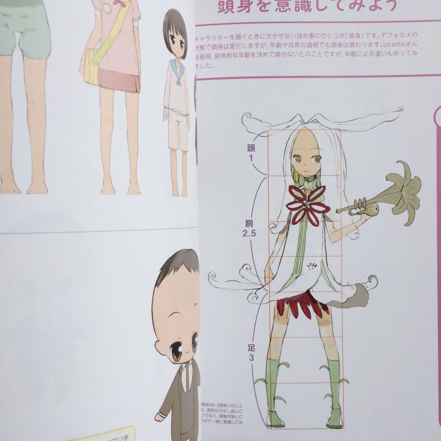 Happy Character Making by okama
