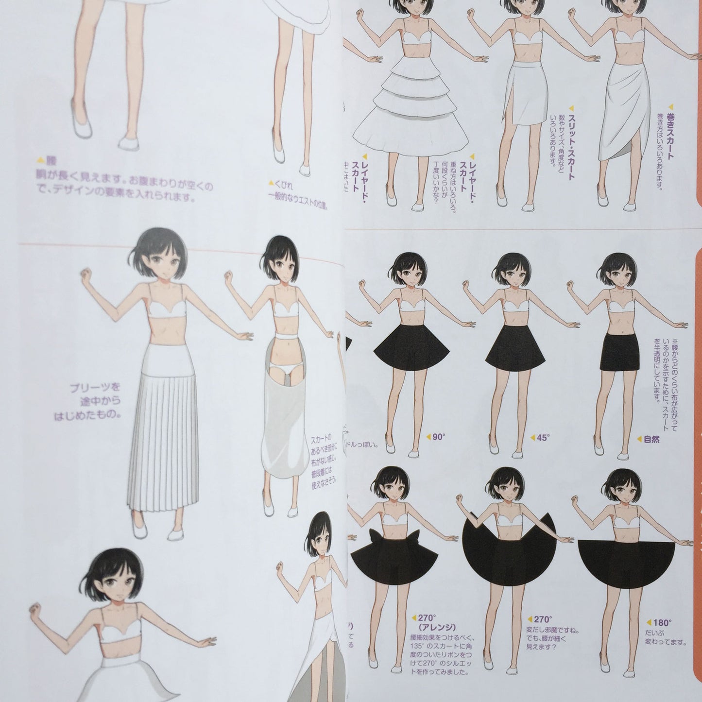 Happy Character Making by okama