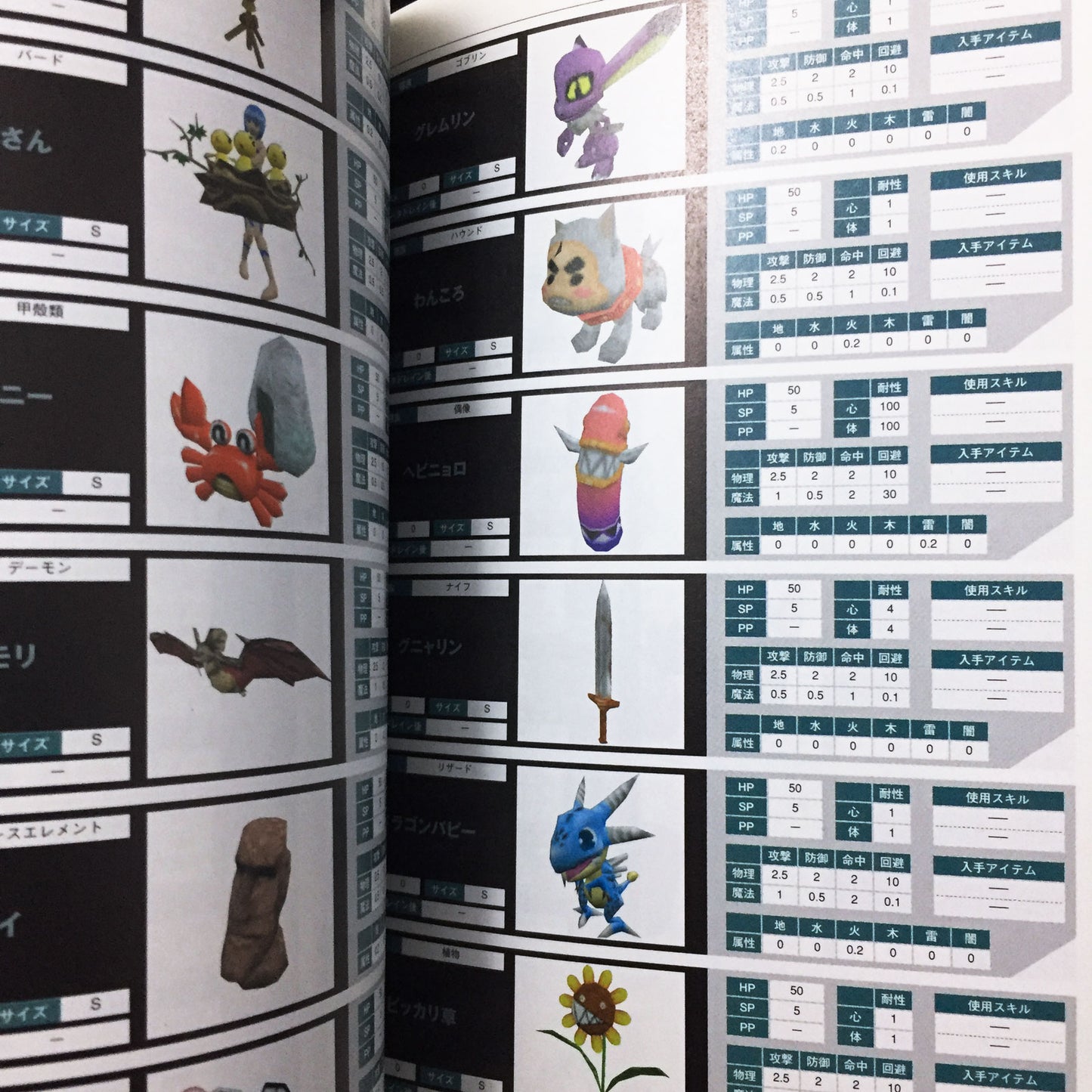 .hack//INFECTION Vol.1 Complete Guide