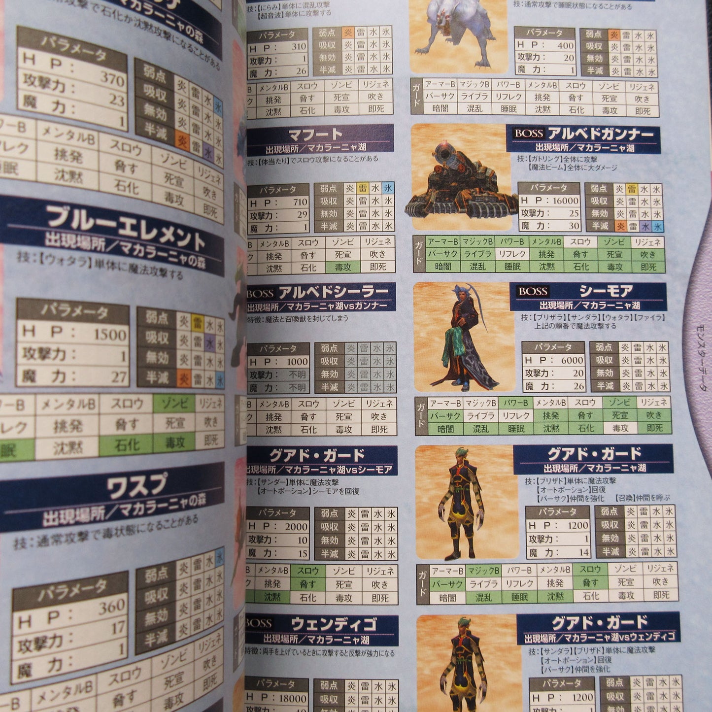 Final Fantasy X 10 THE FIRST GUIDE BOOK FOR BEGINNERS