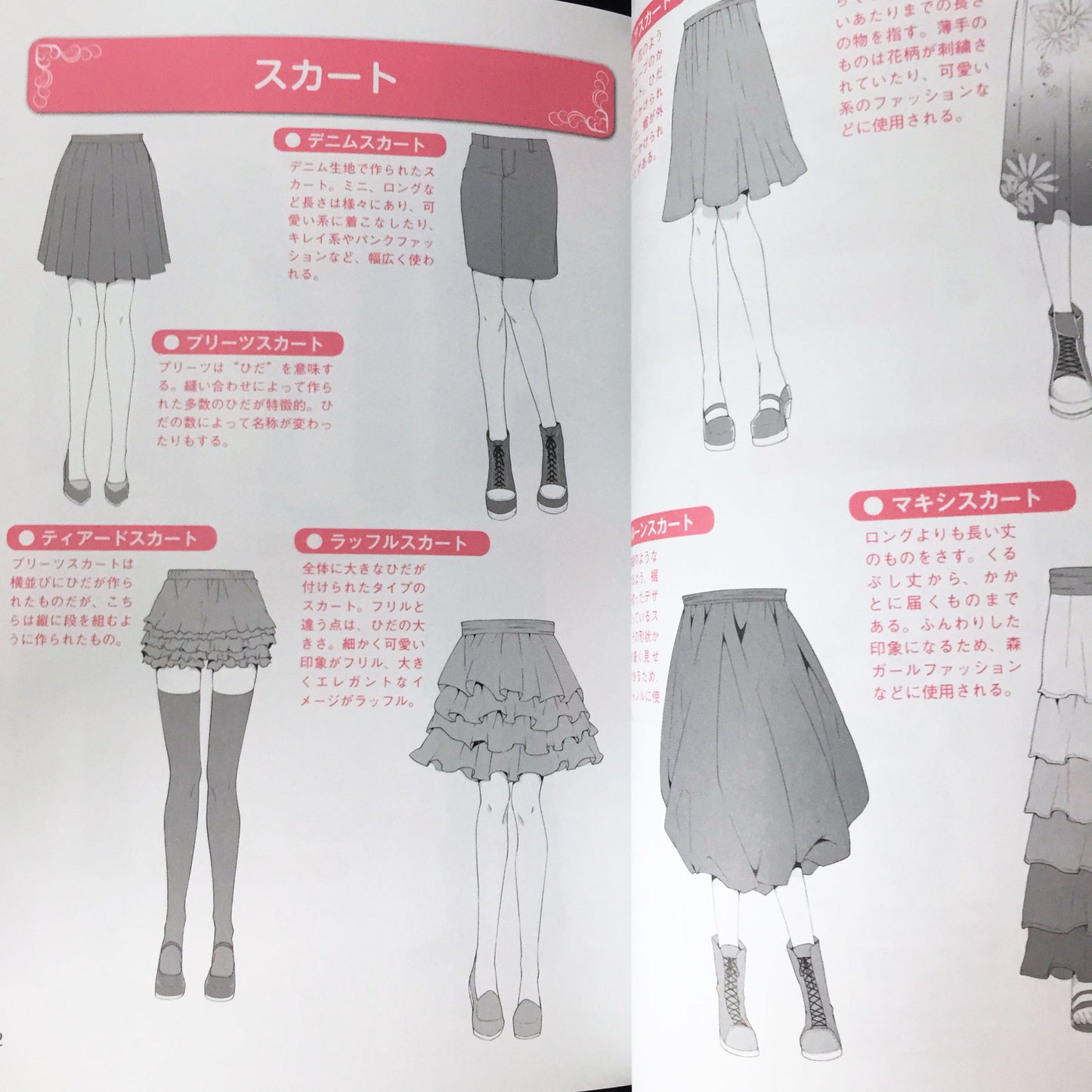 Manga Character Clothing Materials <Girl's casual >