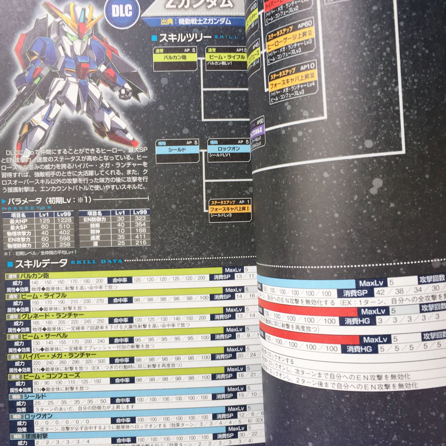 Lost Heroes 2 Perfect Guide