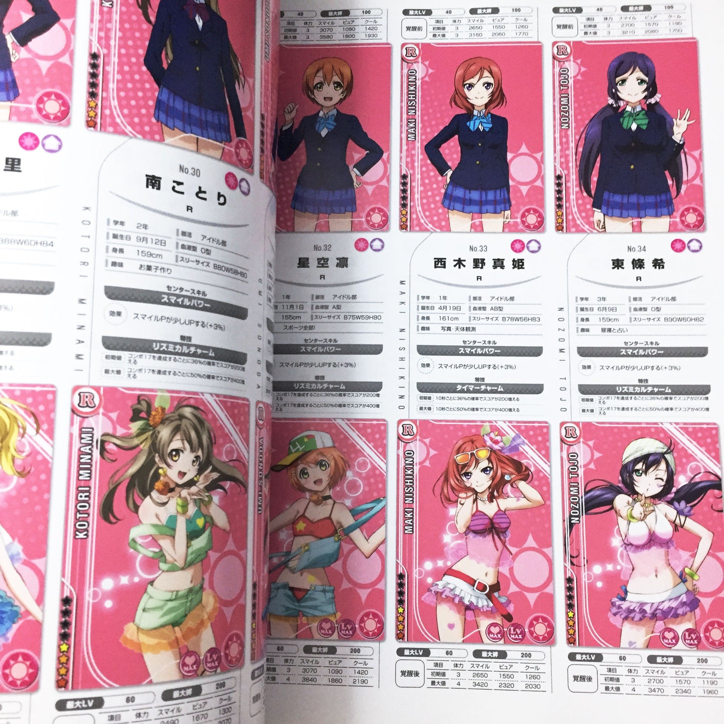 Love Live! School Idol Festival Official Fan Book