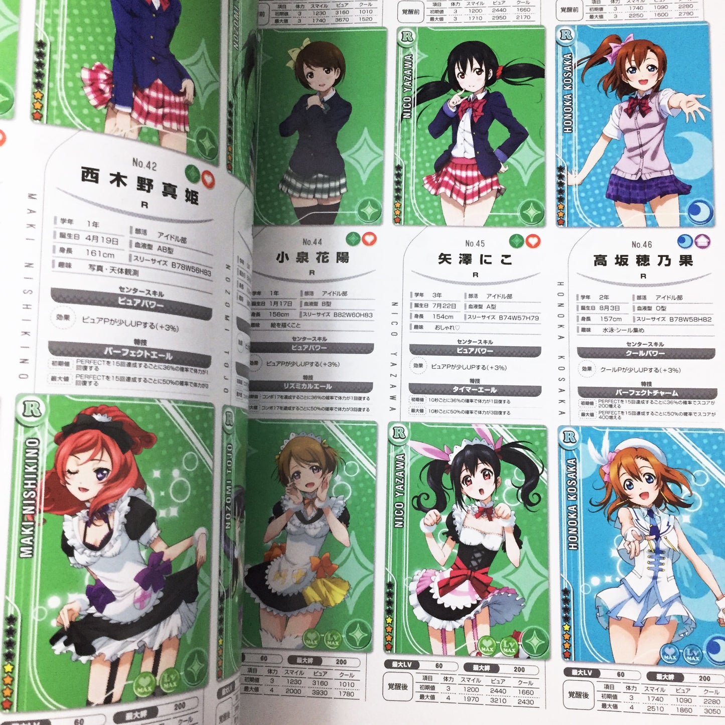 Love Live! School Idol Festival Official Fan Book