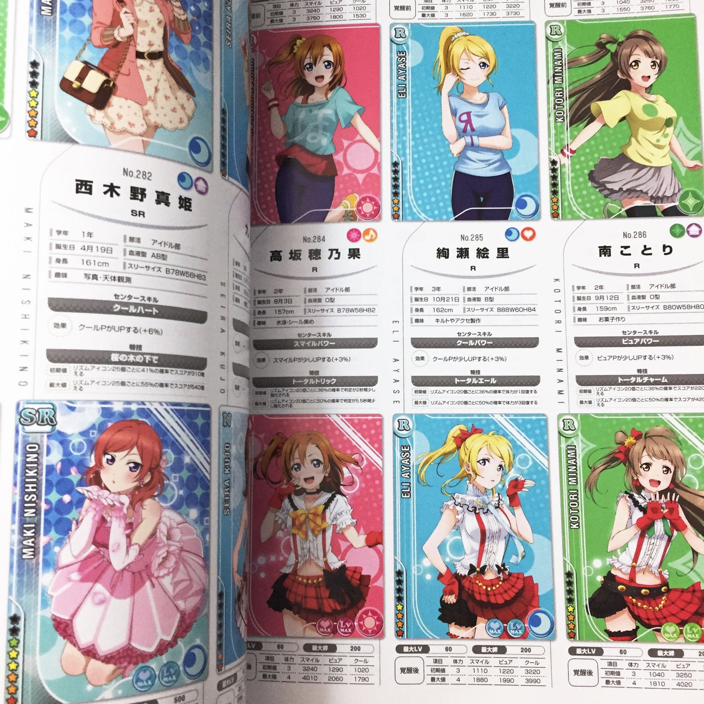 Love Live! School Idol Festival Official Fan Book