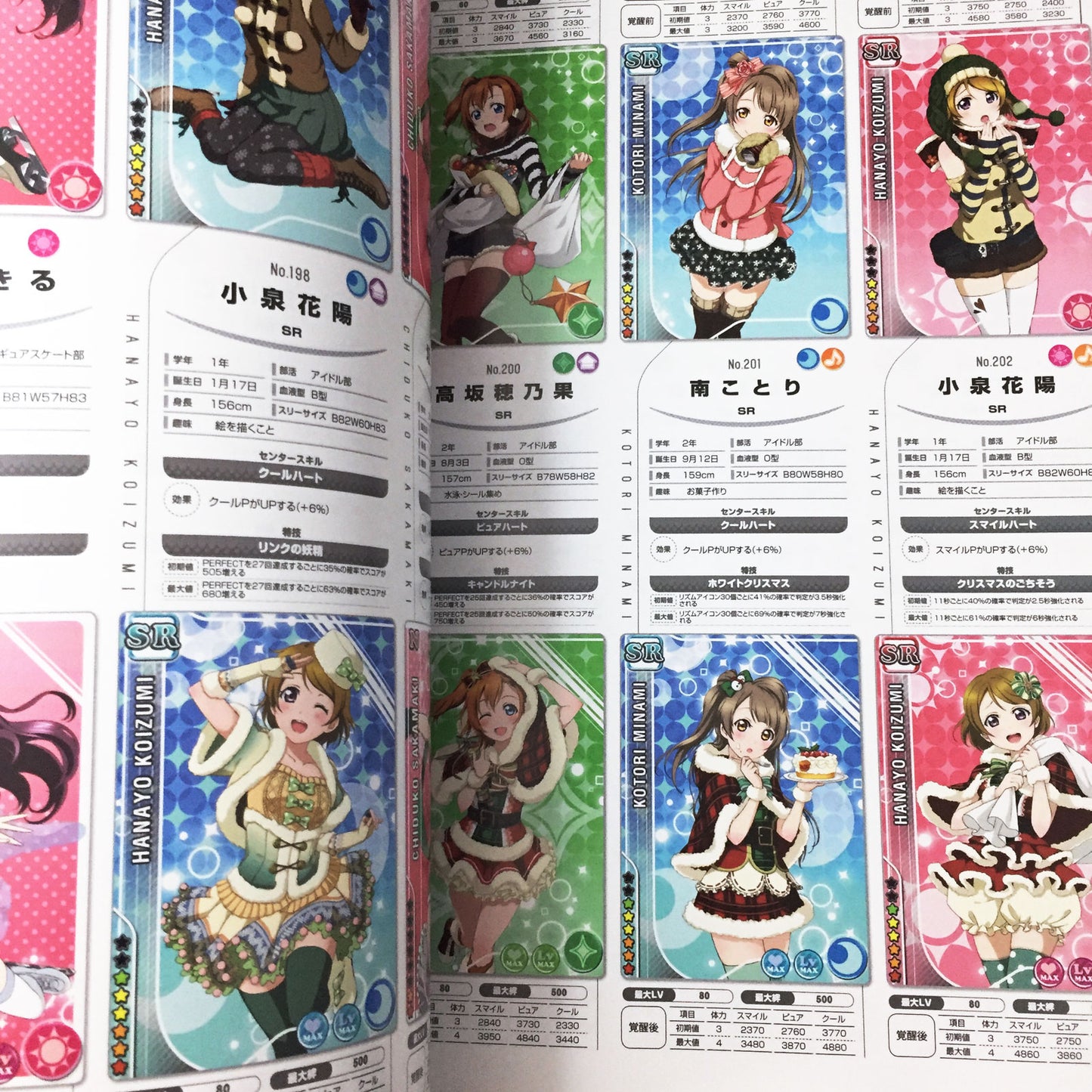 Love Live! School Idol Festival Official Fan Book