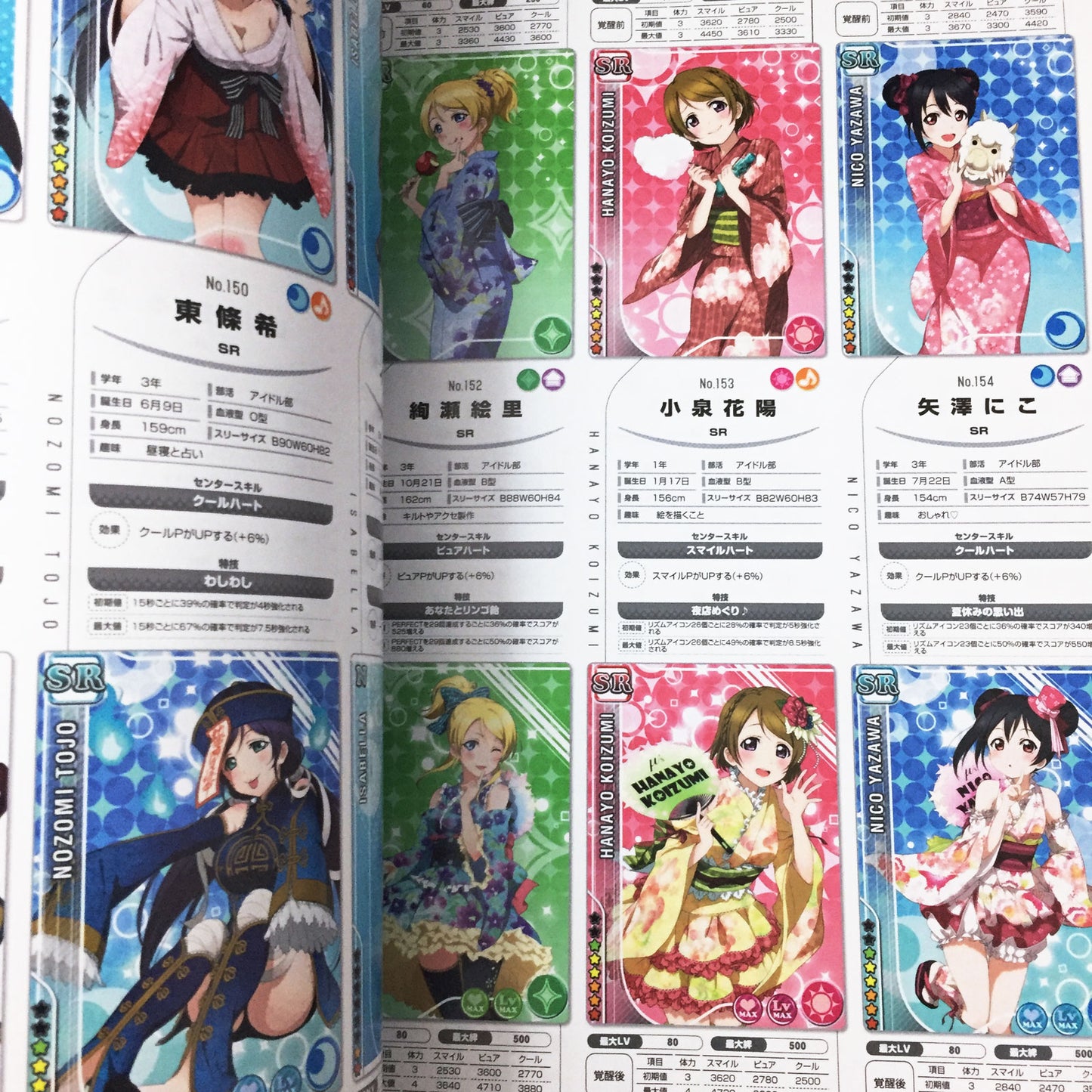 Love Live! School Idol Festival Official Fan Book