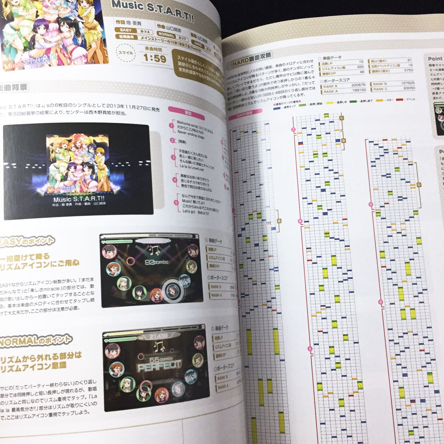 Love Live! School Idol Festival Official Fan Book