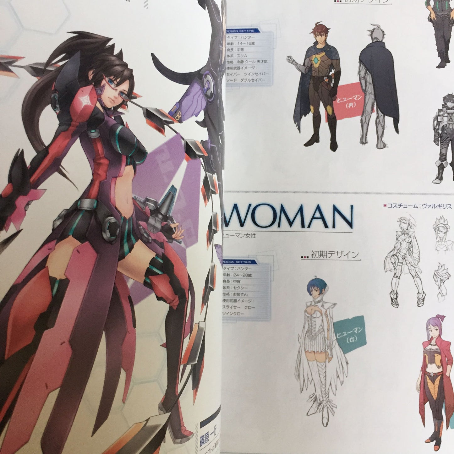 PHANTASY STAR PORTABLE 2 Setting Materials Collection