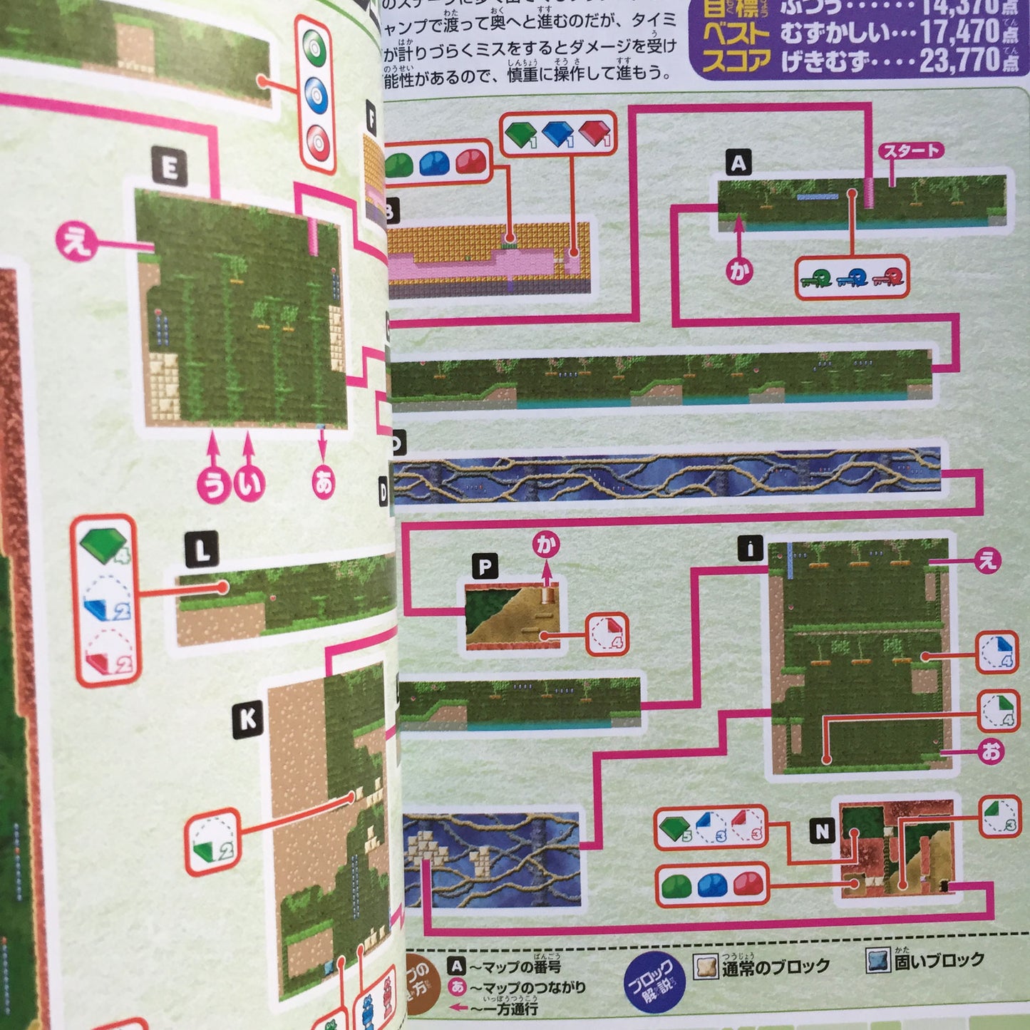 Wario Land 4 Strategy Guide Book