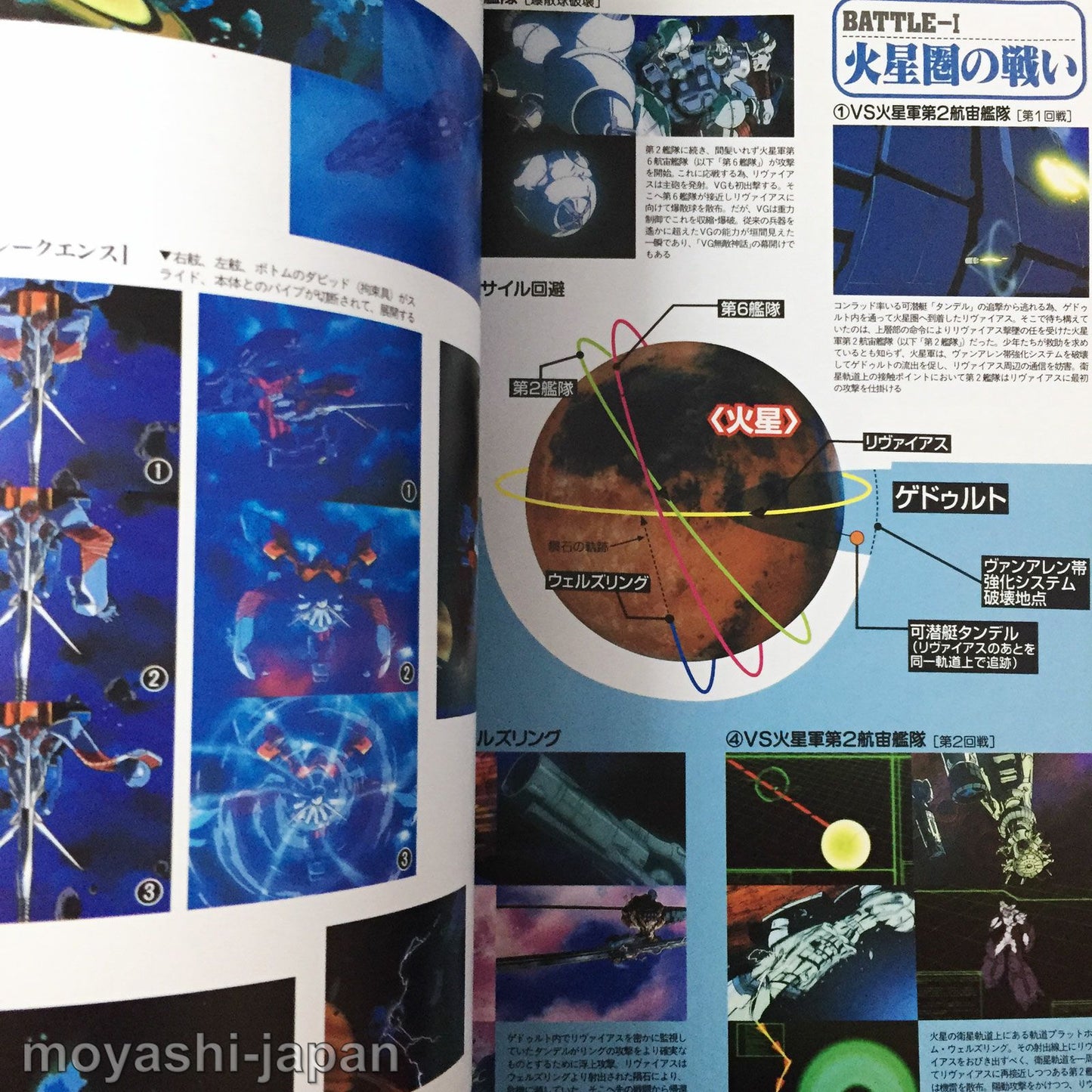 Infinite RYVIUS Roman Album