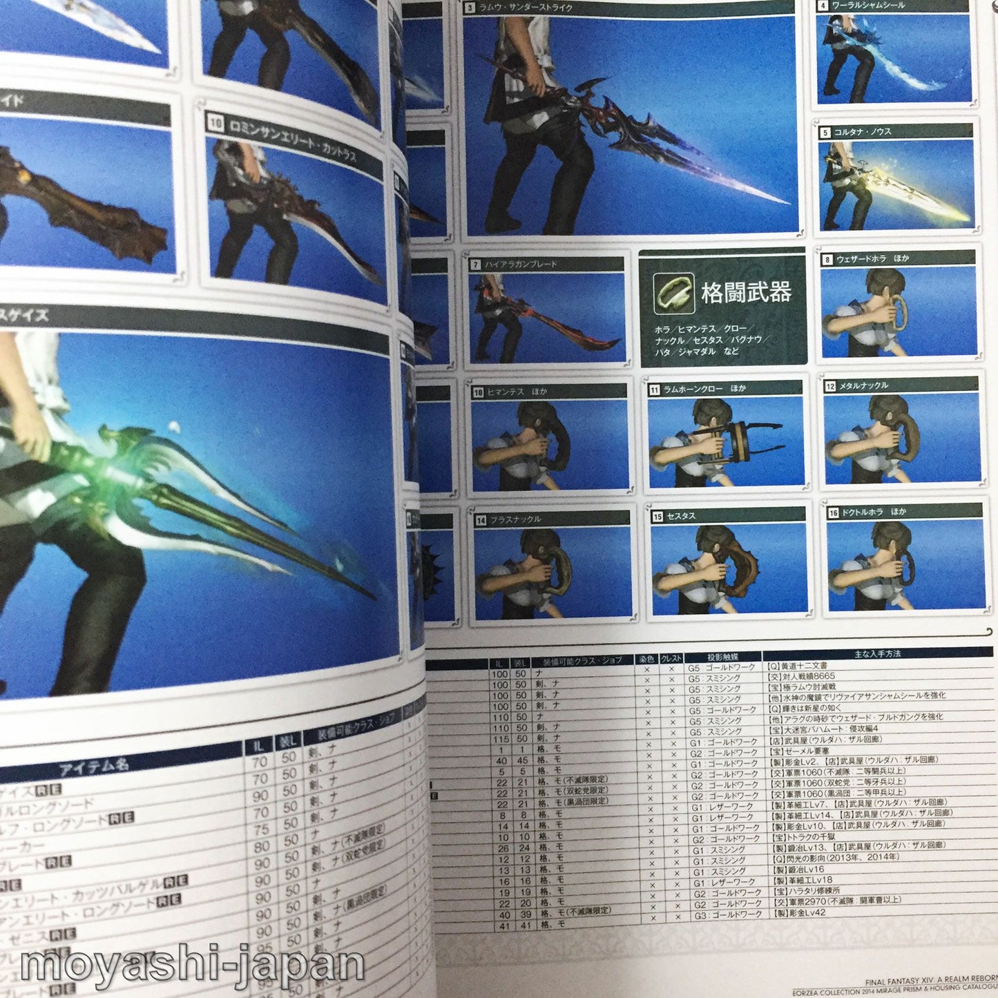 FINAL FANTASY XIV EORZEA Collection 2014