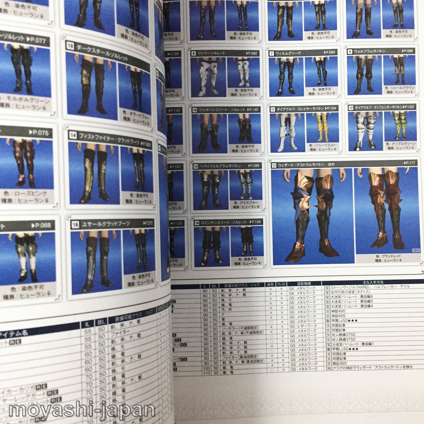 FINAL FANTASY XIV EORZEA Collection 2014