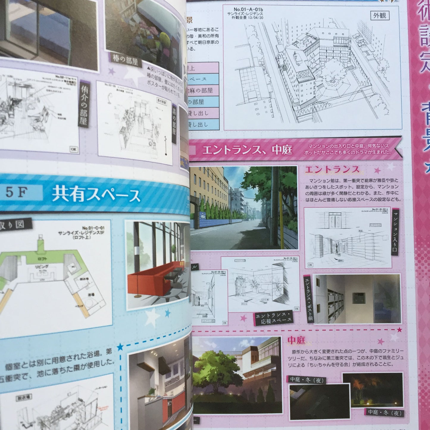 Brothers Conflict TV Animation Official Fan Book