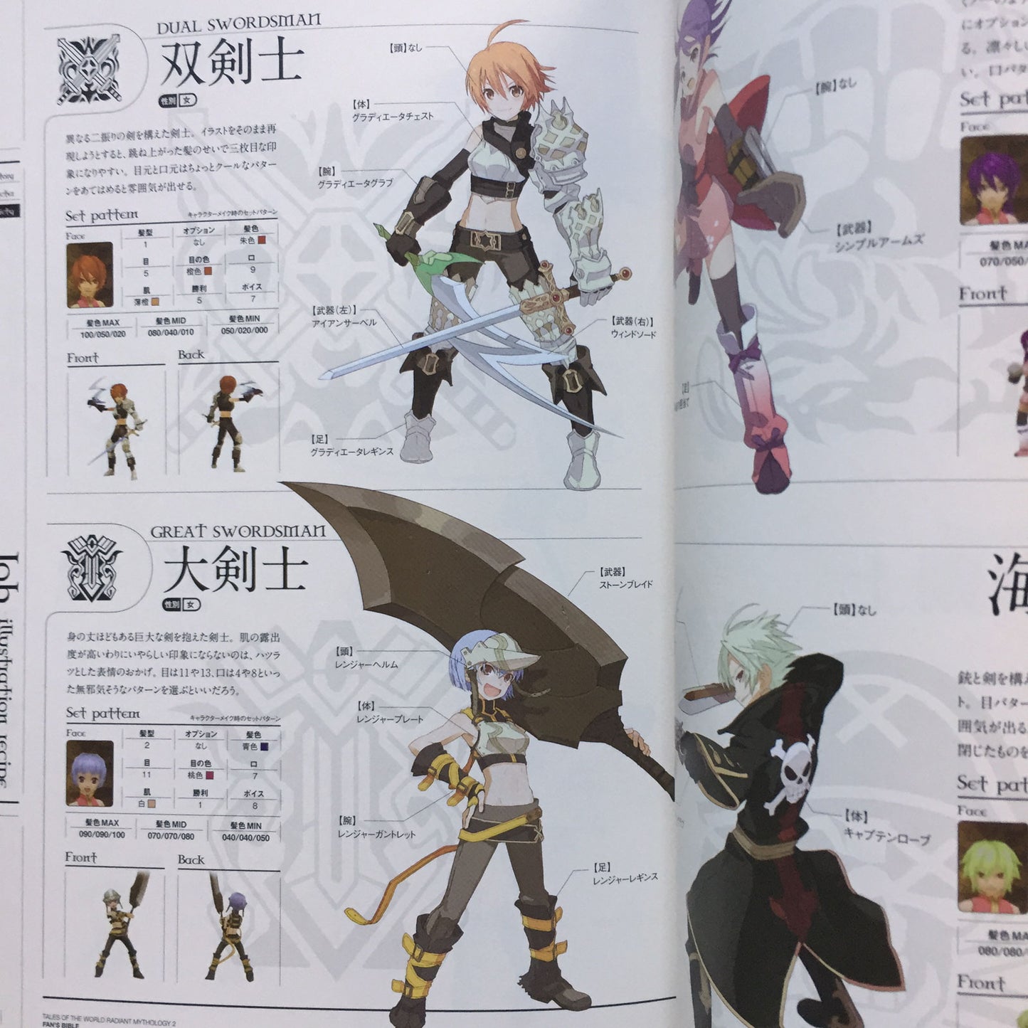 TALES OF THE WORLD Radiant Mythology 2 Fan Bible