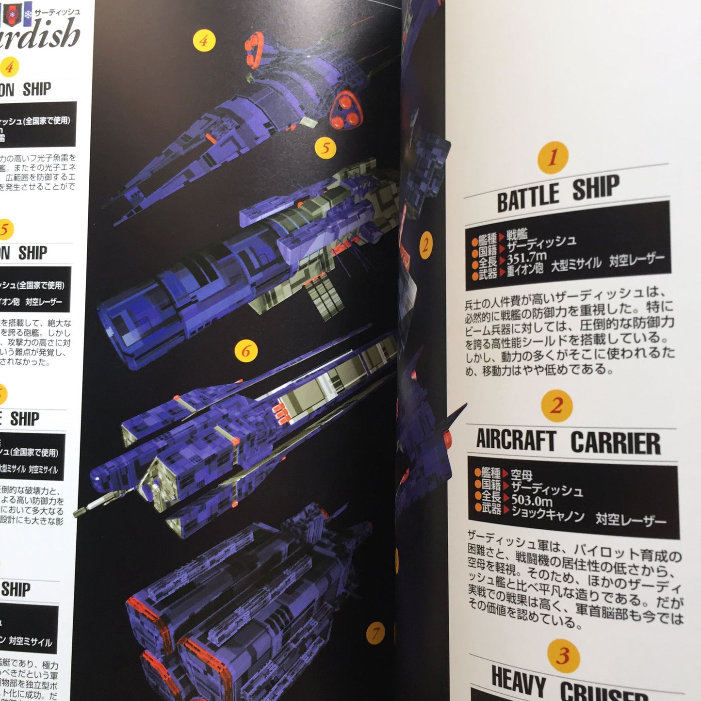 QUOVADIS Visual Book