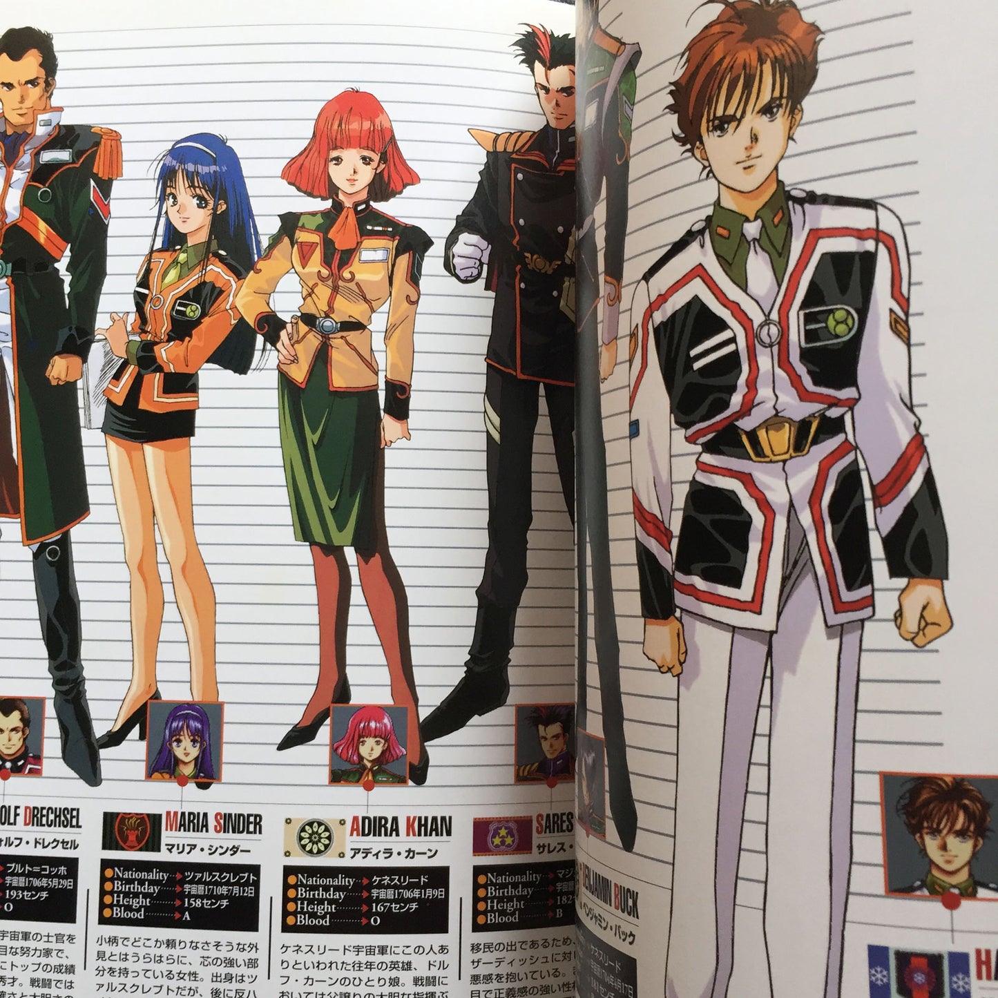 QUOVADIS Visual Book