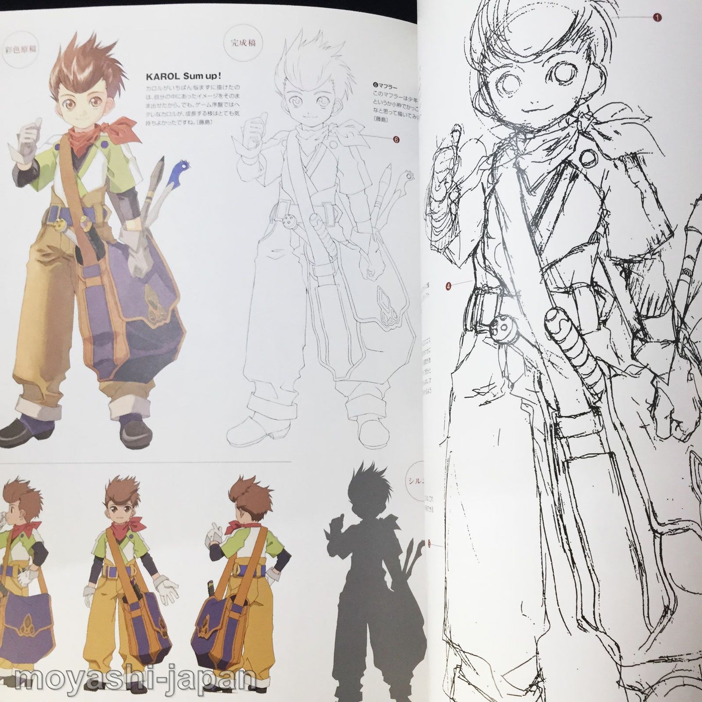 Tales of Vesperia Illustrations, Kosuke Fujishima's Character Works