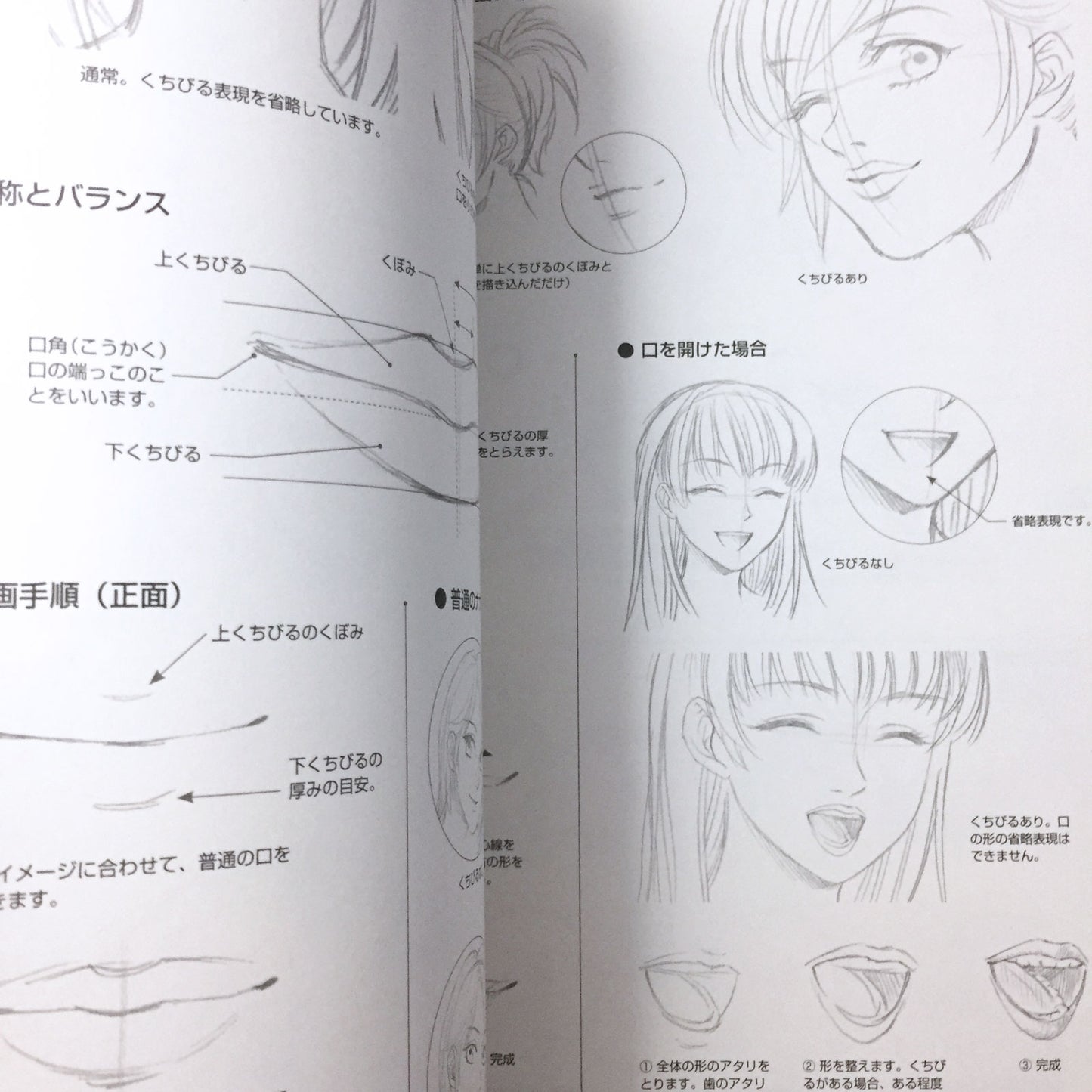Manga Basic Drawing Female Character