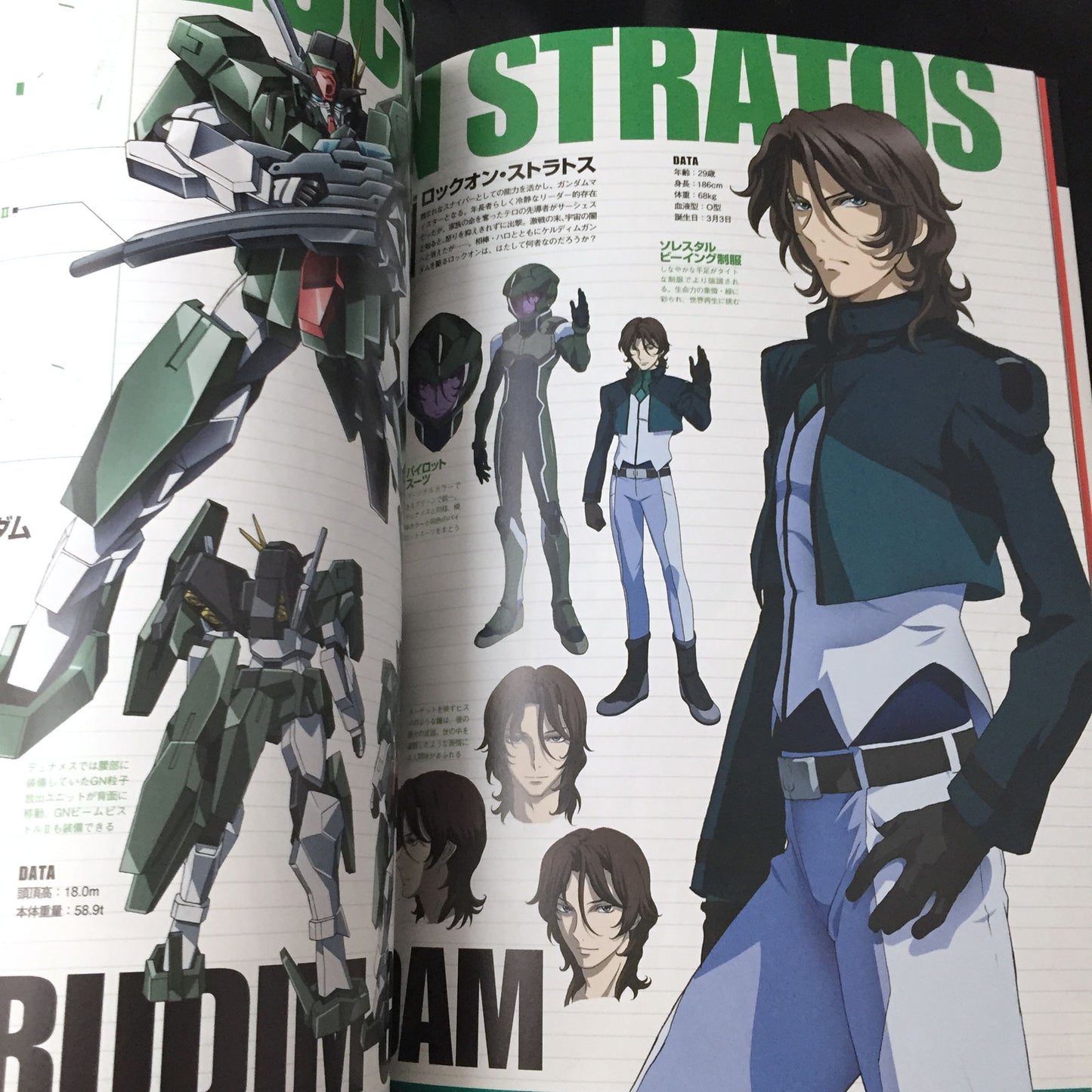 Mobile Suit Gundam 00 Second Season 4 years after Guide Book