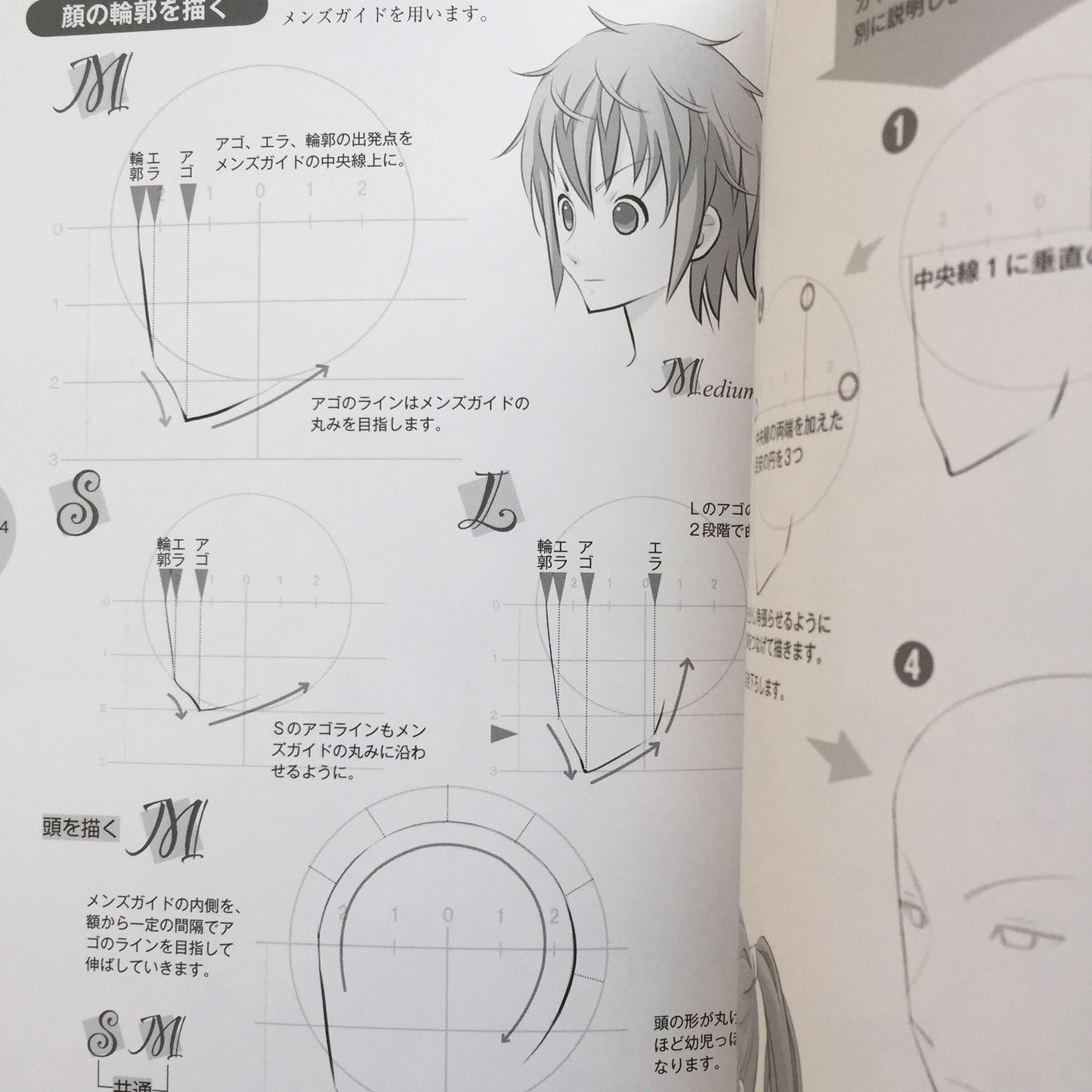 How To Draw Men's Moe Characters: face and body