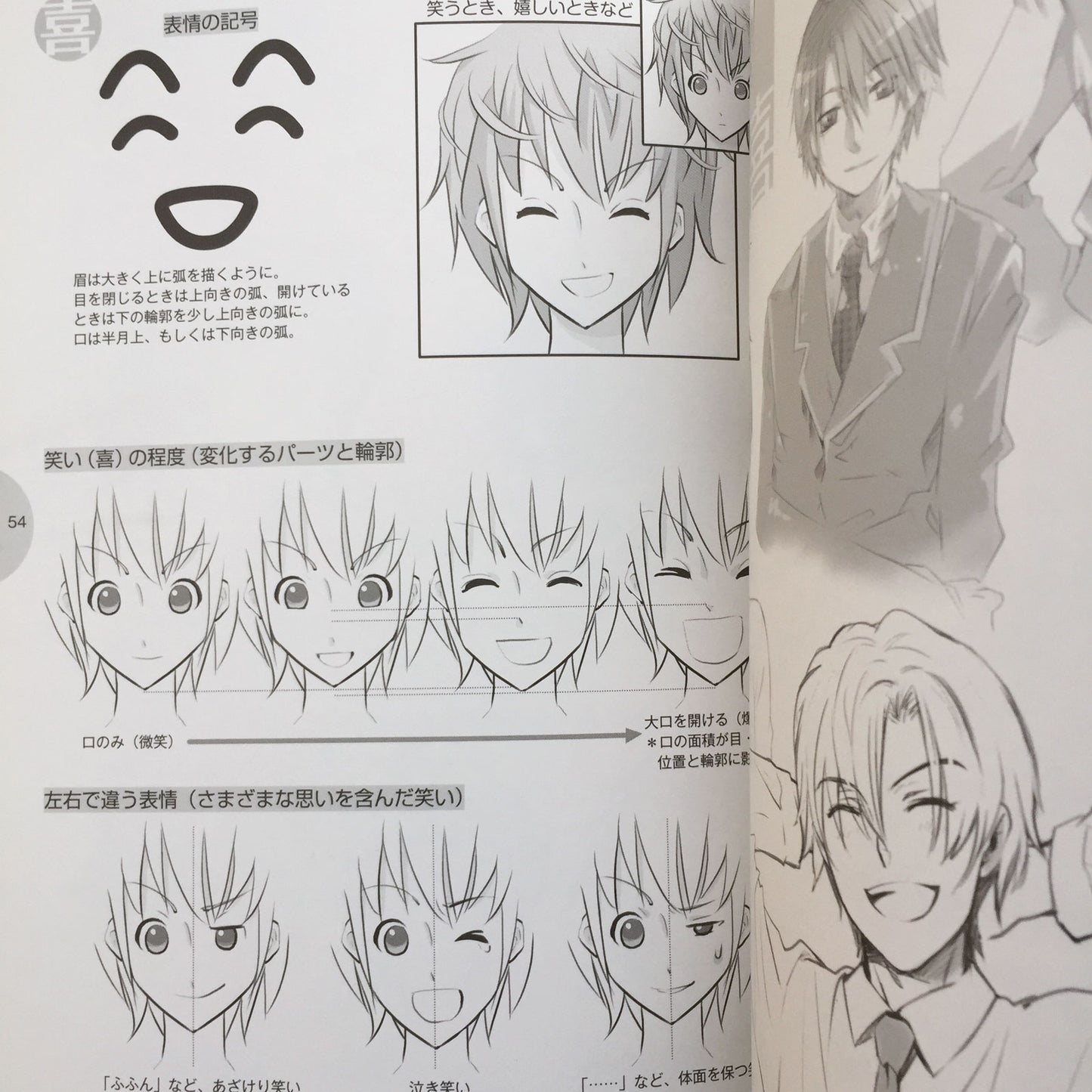 How To Draw Men's Moe Characters: face and body