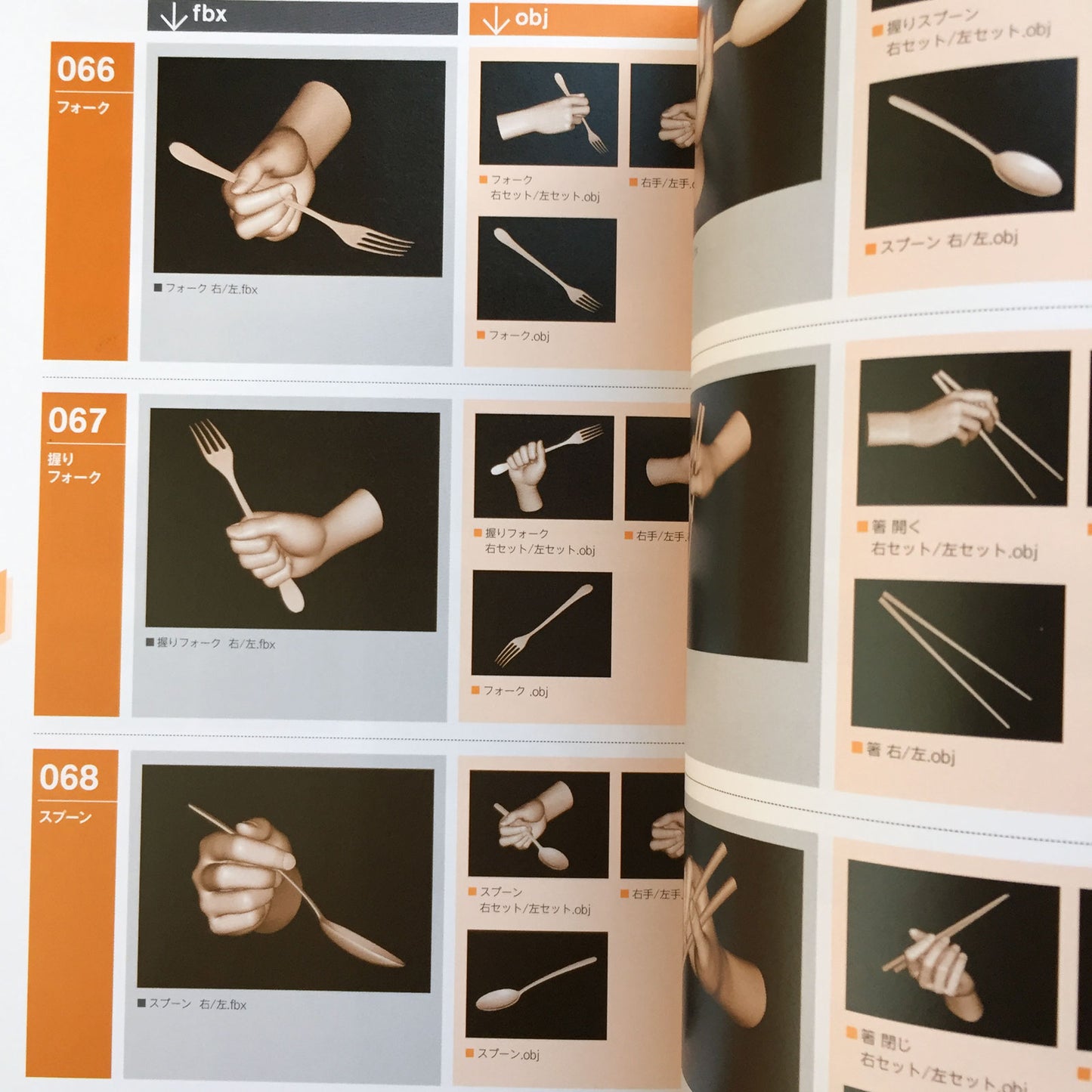 3D Hand Pose Material Collection Daily Basic Actions