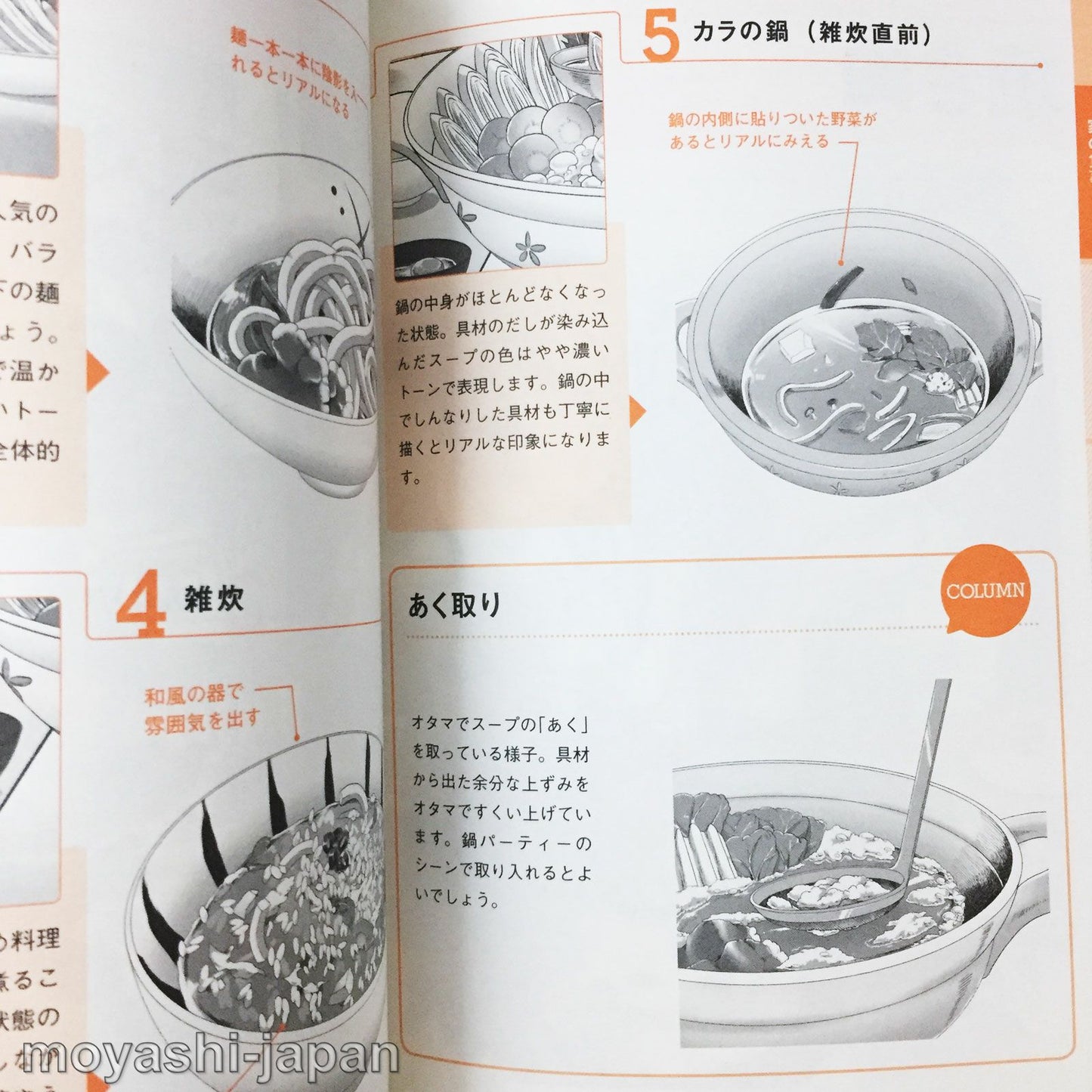 Manga Character Food Reference Collection