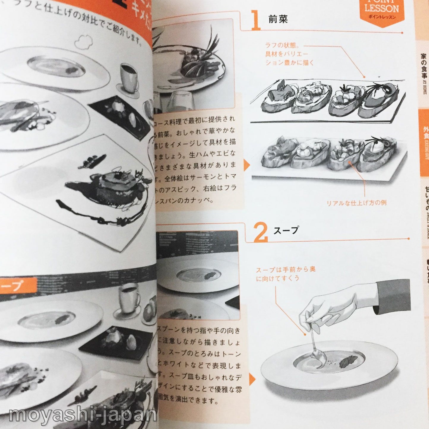 Manga Character Food Reference Collection