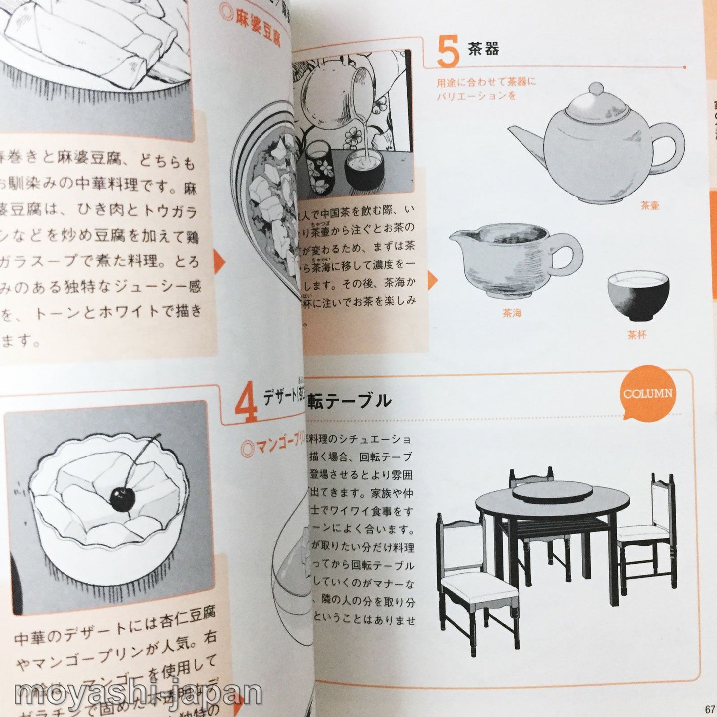 Manga Character Food Reference Collection
