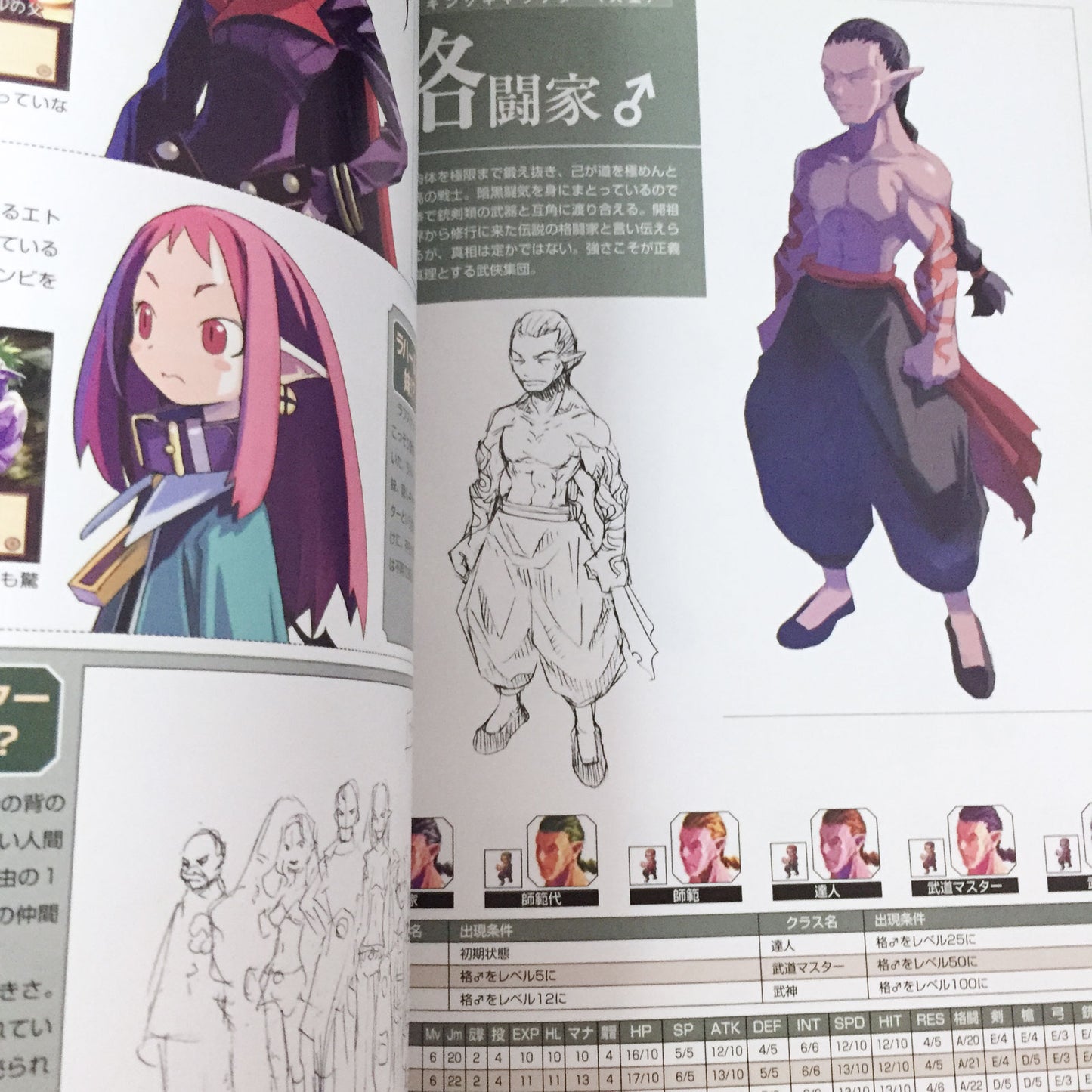 Disgaea Hour of Darkness Character Collection