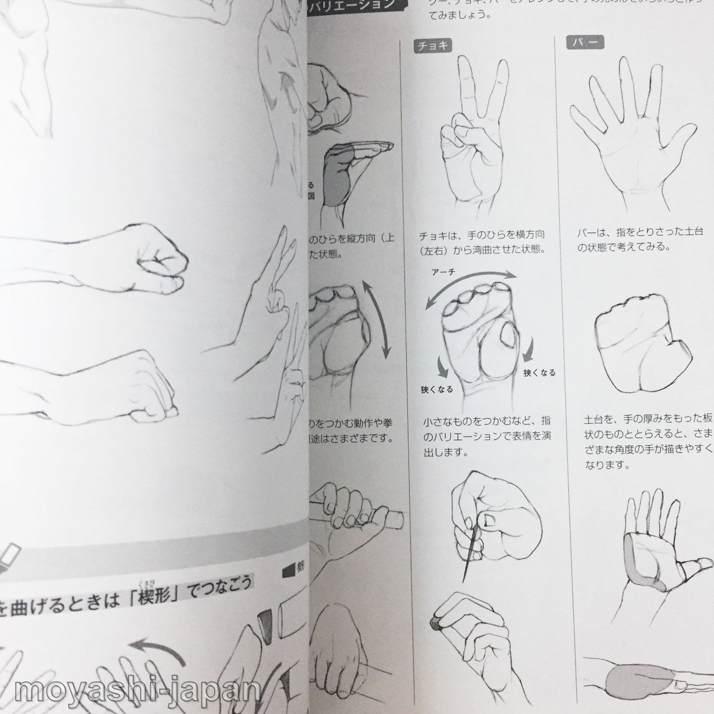 How To Draw Men's Moe Characters: Gestures and Poses