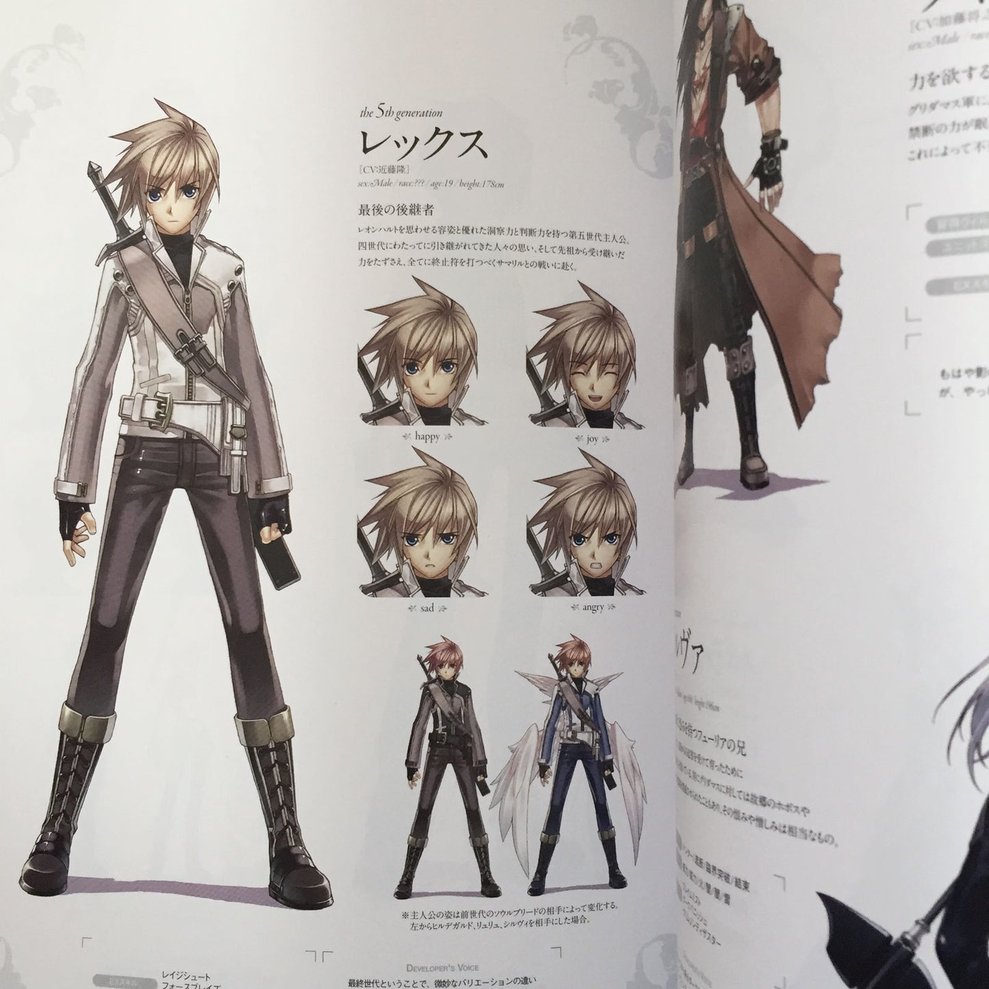Record of Agarest War Heroines Visual Book