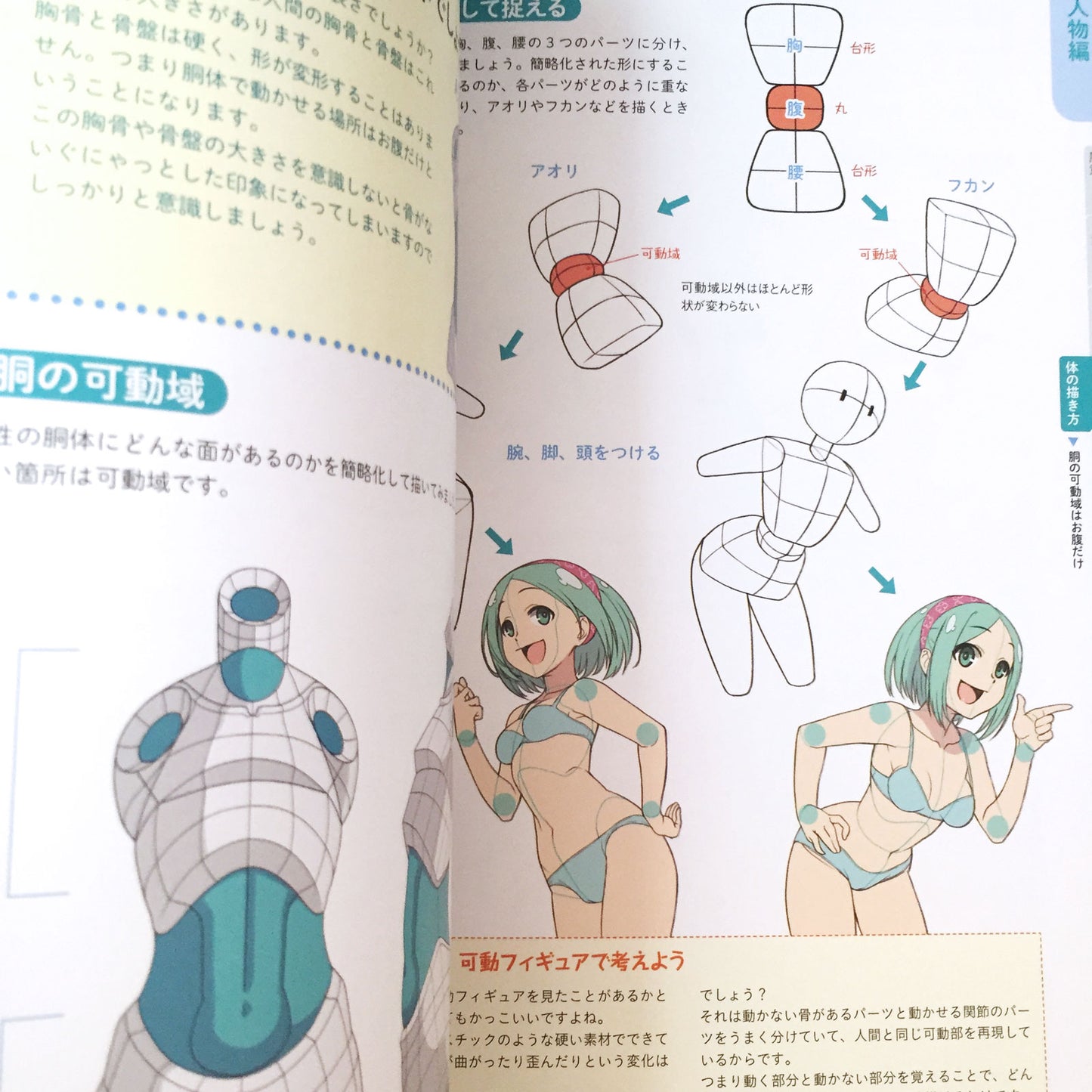 Illustration Kaitai Shinsho, Character & Composition Techniques