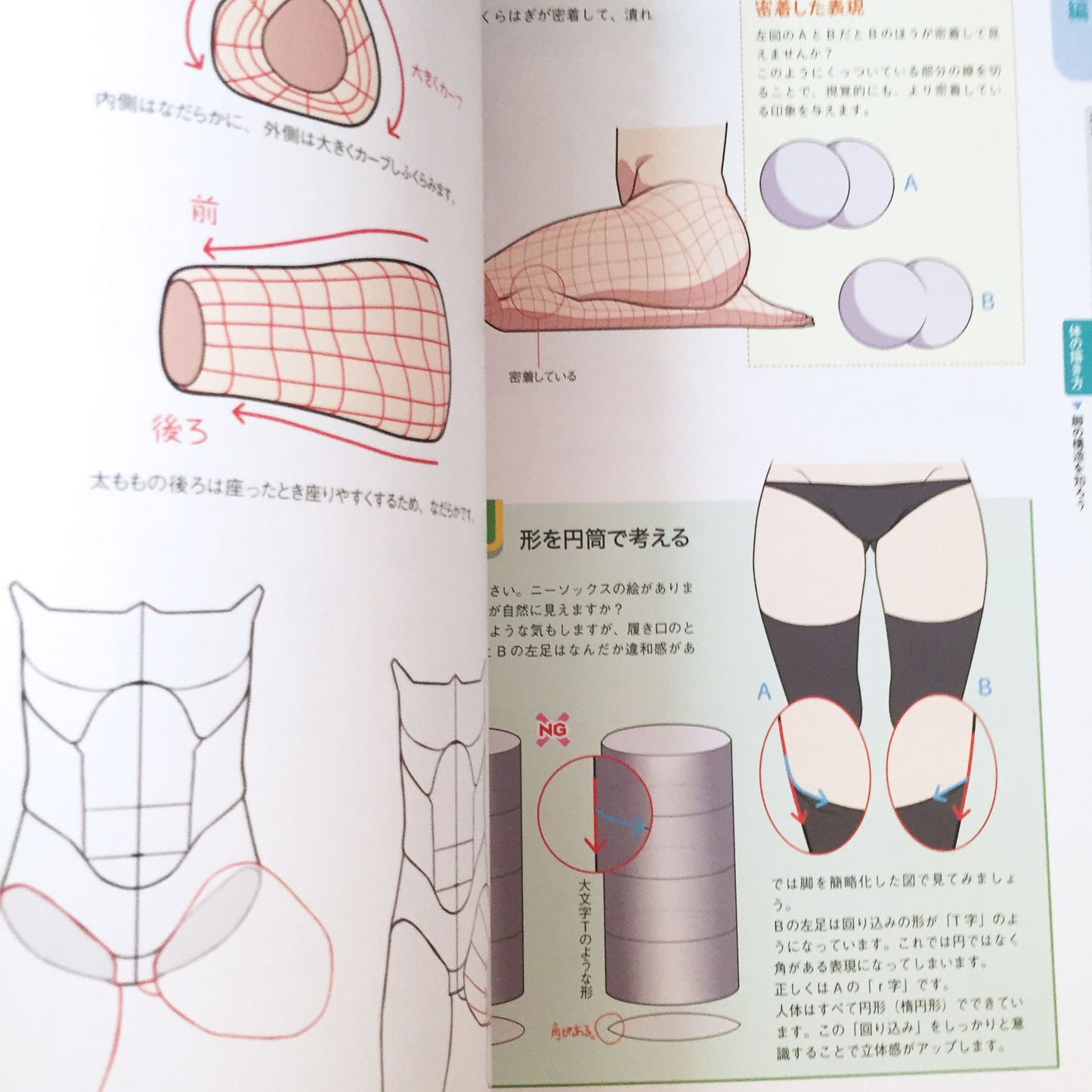 Illustration Kaitai Shinsho, Character & Composition Techniques