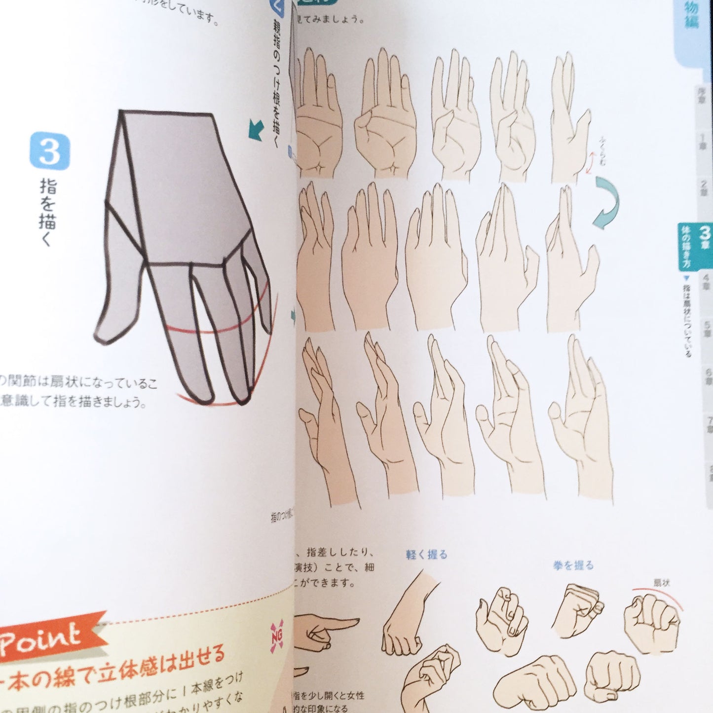 Illustration Kaitai Shinsho, Character & Composition Techniques