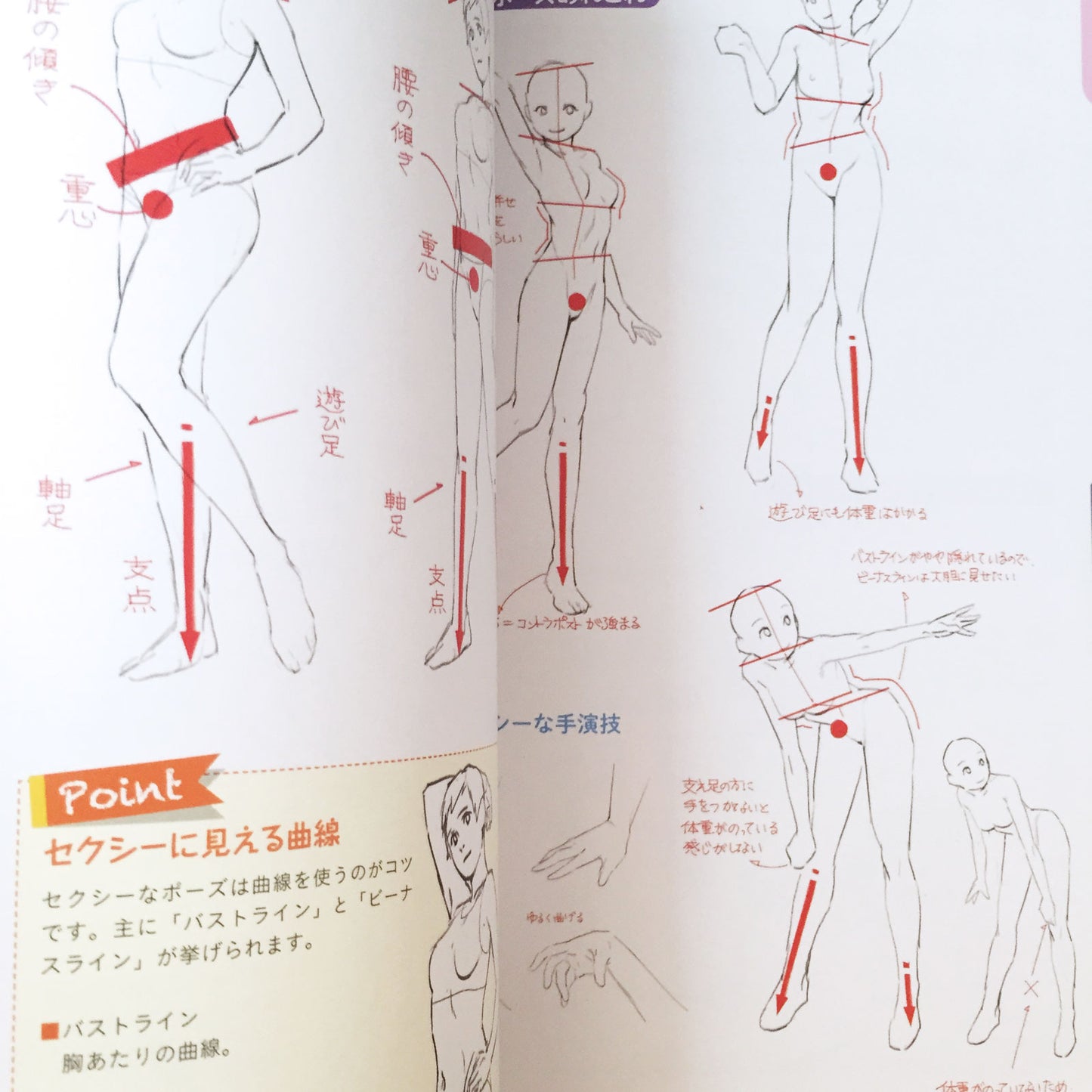 Illustration Kaitai Shinsho, Character & Composition Techniques