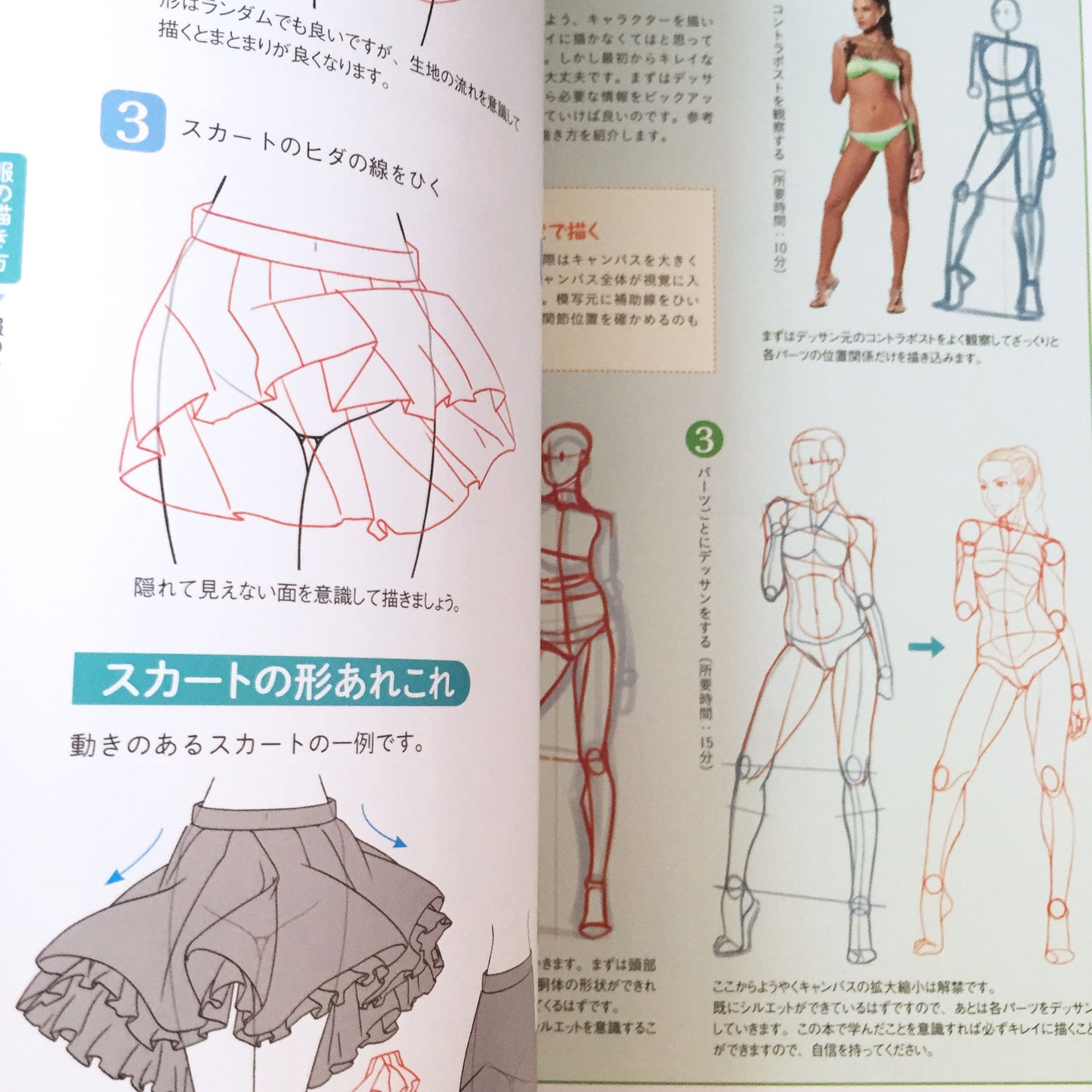 Illustration Kaitai Shinsho, Character & Composition Techniques