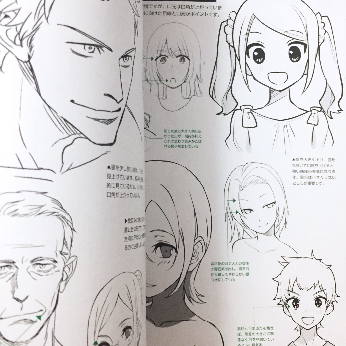 How To Draw Emotional Facial Expressions of Characters