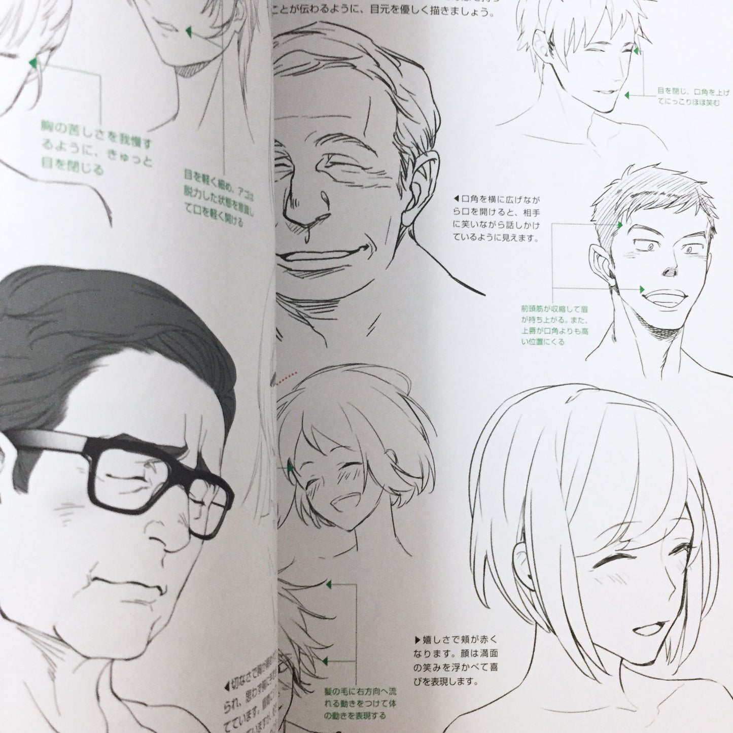 How To Draw Emotional Facial Expressions of Characters