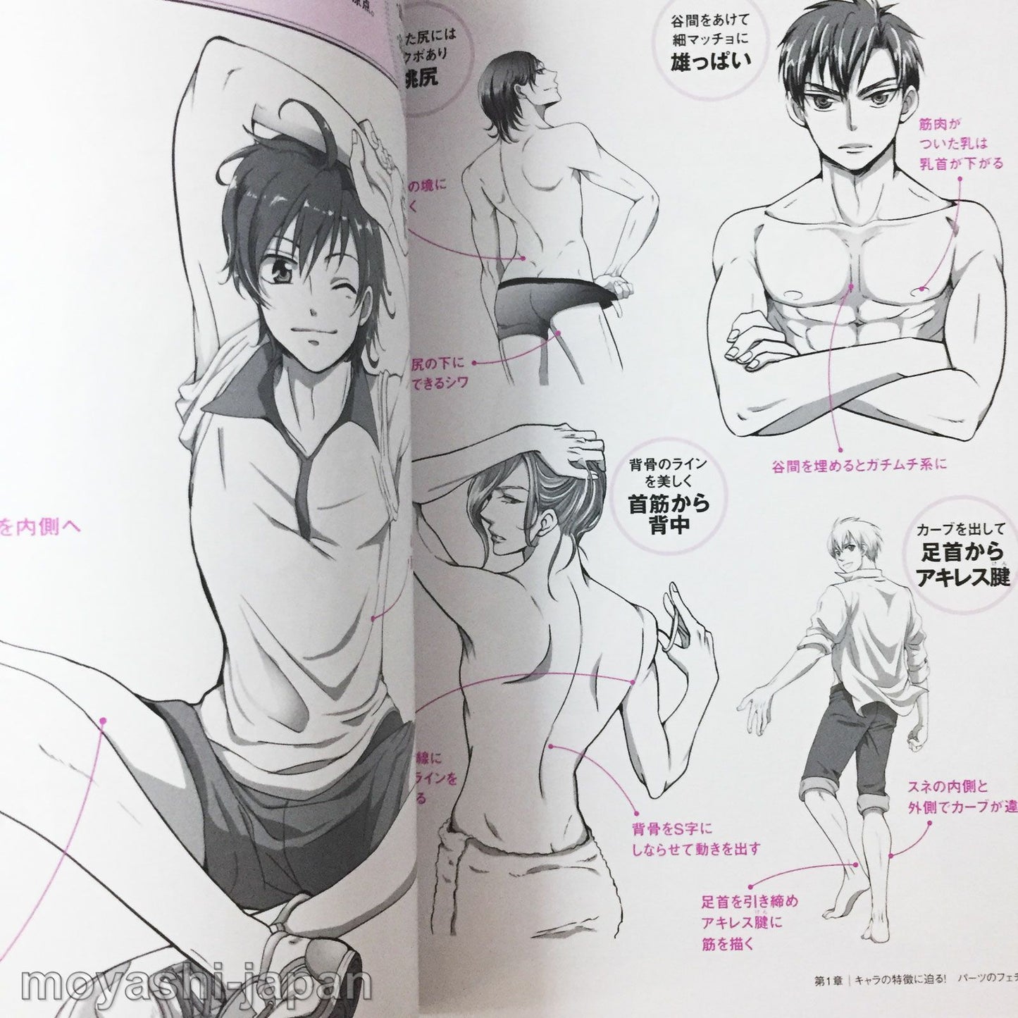 For Each Part! How To Draw Attractive Fetish Illustration for Boys