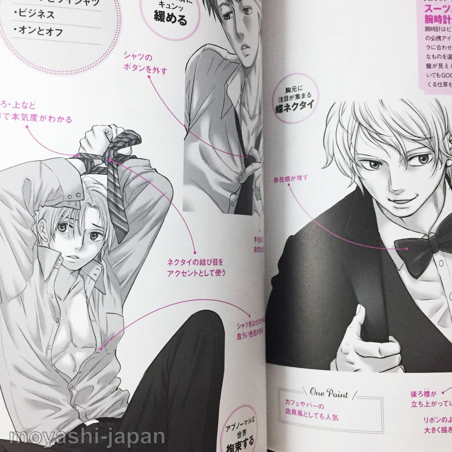For Each Part! How To Draw Attractive Fetish Illustration for Boys