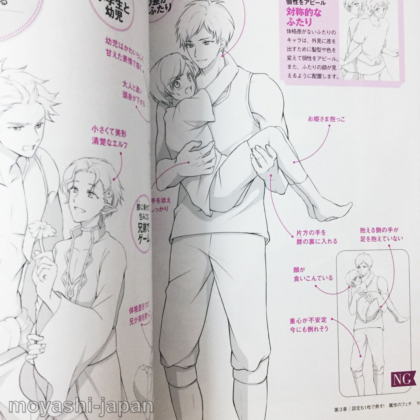 For Each Part! How To Draw Attractive Fetish Illustration for Boys
