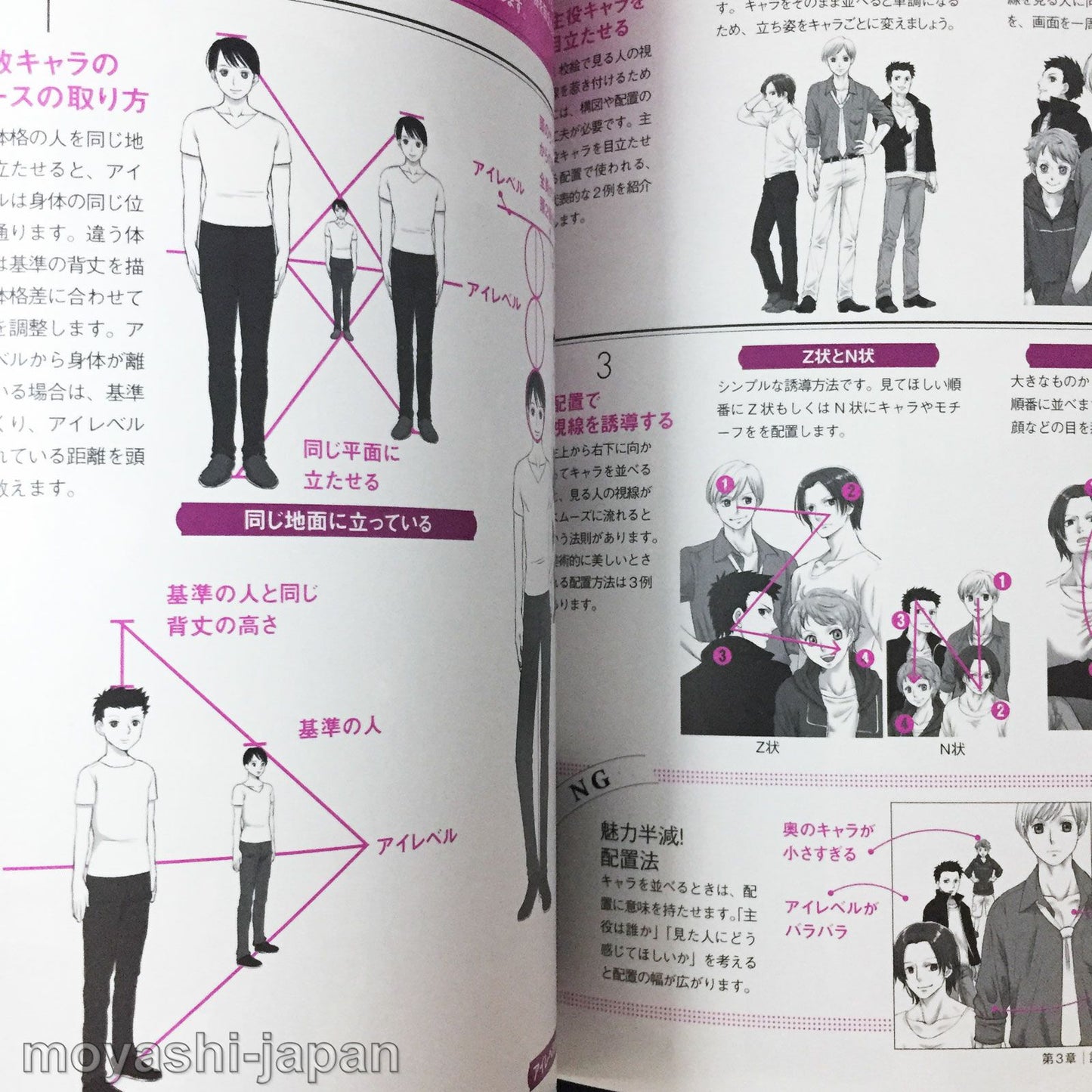 For Each Part! How To Draw Attractive Fetish Illustration for Boys