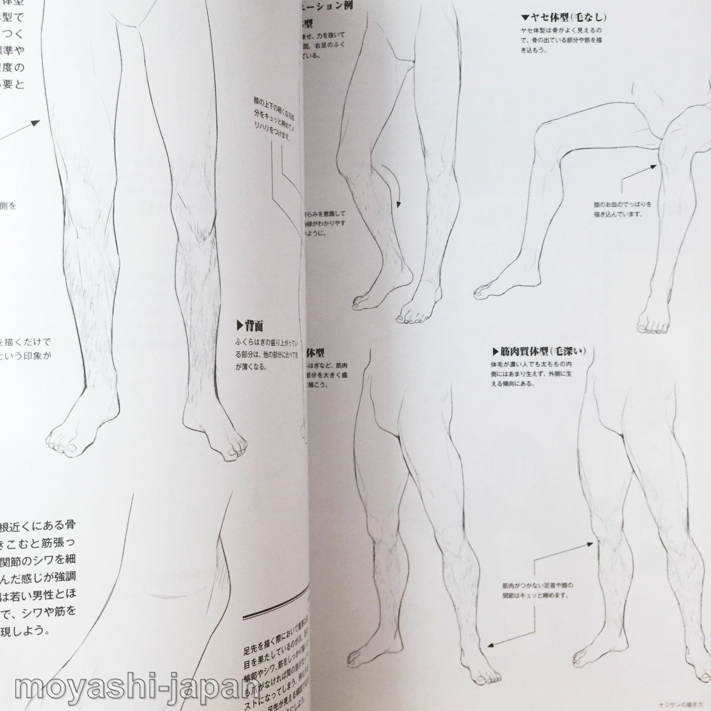 How To Draw Middle Aged Man